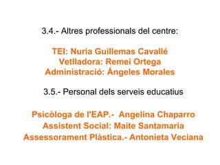 3.4.- Altres professionals del centre:
TEI: Nuria Guillemas Cavallé
Vetlladora: Remei Ortega
Administració: Ángeles Morales
3.5.- Personal dels serveis educatius
Psicòloga de l'EAP.- Angelina Chaparro
Assistent Social: Maite Santamaria
Assessorament Plàstica.- Antonieta Veciana
 
