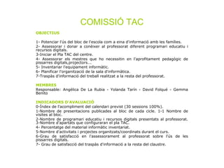 COMISSIÓ TAC
OBJECTIUS
1- Potenciar l'ús del bloc de l'escola com a eina d'informació amb les famílies.
2- Assessorar i donar a conèixer al professorat diferent programari educatiu i
recursos digitals.
3-Iniciar el Pla TAC del centre.
4- Assessorar els mestres que ho necessitin en l'aprofitament pedagògic de
pissarres digitals,projectors...
5- Inventariar l'equipament informàtic.
6- Planificar l'organització de la sala d'informàtica.
7-Traspàs d'informació del treball realitzat a la resta del professorat.
MEMBRES
Responsable: Angélica De La Rubia - Yolanda Tarín - David Folqué - Gemma
Benito
INDICADORS D'AVALUACIÓ
0-Índex de l'acompliment del calendari previst (30 sessions 100%).
1-Nombre de presentacions publicades al bloc de cada cicle. 1-1 Nombre de
visites al bloc.
2-Nombre de programari educatiu i recursos digitals presentats al professorat.
3-Nombre d'apartats que configuraran el pla TAC.
4- Percentatge del material informàtic inventariat.
5-Nombre d'activitats i projectes organitzats/coordinats durant el curs.
6-Grau de satisfacció en l'assessorament al professorat sobre l'ús de les
pissarres digitals.
7- Grau de satisfacció del traspàs d'informació a la resta del claustre.
 