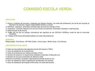 COMISSIÓ ESCOLA VERDA
OBJECTIUS
1- Donar a conèixer els recursos i materials que disposa l'escola, a la resta del professorat, per tal de ser emprats al
laboratori de ciències ( segons disponibilitat horària) o a l'aula.
2- Planificar, organitzar, dinamitzar activitats dels alumnes de l'escola a l'hort.
3- Organitzar i coordinar l'elecció d'un dia de la fruita a la setmana. Dinamitzar l'activitat a nivell d'escola.
4- Desenvolupar el pla d'acció.
5- Vetllar per tal que es prengui consciència del significat de ser ESCOLA VERDA,a nivell de tota la comunitat
educativa.
6- Traspàs d'informació del treball realitzat a la resta del professorat
MEMBRES
Responsable: Tere Rovira - Mª Félix Cortés - Imma Llopis - Miriam Ayza - Eva Carrera
INDICADORS D'AVALUACIÓ
0- Índex de l'acompliment del calendari previst (30 sessions 100%).
1- Grau de satisfacció de la planificació.
2- Índex de professorat que realitza activitats a l'hort.
3- Nombre de sessions i/o experiments realitzats al laboratori al llarg del curs.
4- Nombre de recursos presentats als diferents cicles.
5-Nombre d'activitats i projectes organitzats/coordinats durant el curs.
6- Grau de satisfacció sobre l'organització del laboratori de ciències.
7- Grau de satisfacció del traspàs d'informació a la resta del claustre.
 