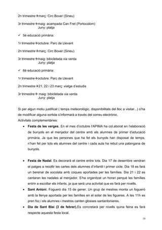 2n trimestremarç: Circ Bover (Sineu)
3r trimestremaig: acampada Can Fret (Portocolom)
Juny: platja
 5è educació primària:
1r trimestreoctubre: Parc de Llevant
2n trimestremarç: Circ Bover (Sineu)
3r trimestremaig: bibicletada via verda
Juny: platja
 6è educació primària:
1r trimestreoctubre: Parc de Llevant
2n trimestre21, 22 i 23 març: viatge d’estudis
3r trimestre maig: bibicletada via verda
Juny: platja
Si per algun motiu justificat ( temps meteorològic, disponibilitats del lloc a visitar...) s’ha
de modificar alguna sortida s’informarà a través del correu electrònic.
Activitats complementàries:
• Festa de les verges. En el mes d’octubre l’APIMA ha col.aborat en l’elaboració
de bunyols en el menjador del centre amb els alumnes de primer d’educació
primària. Ja que les persones que ha fet els bunyols han disposat de temps,
n’han fet per tots els alumnes del centre i cada aula ha rebut una palangana de
bunyols.
• Festa de Nadal. Es decorarà el centre entre tots. Dia 17 de desembre vendran
el patges a recollir les cartes dels alumnes d’infantil i primer cicle. Dia 18 es farà
un berenar de xocolata amb coques aportades per les famílies. Dia 21 i 22 es
cantaran les nadales al menjador. S’ha organitzat un horari perquè les famílies
entrin a escoltar els infants, ja que serà una activitat que es farà per nivells.
• Sant Antoni. Fogueró dia 15 de gener. Un grup de mestres monta un fogueró
amb la llenya aportada per les famílies en el solar de les figueres. A les 11h es
pren foc i els alumnes i mestres canten glosses santantonieres.
• Dia de Sant Blai (3 de febrer).Es concretarà per nivells quina feina es farà
respecte aquesta festa local.
18
 
