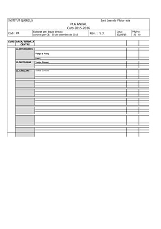 INSTITUT QUERCUS Sant Joan de Vilatorrada
PLA ANUAL
Curs 2015-2016
Codi : PA
Elaborat per: Equip directiu
Aprovat per CE: 30 de setembre de 2015
Rev. : 9.3
Data :
30/09/15
Pàgina:
13/ 50
 