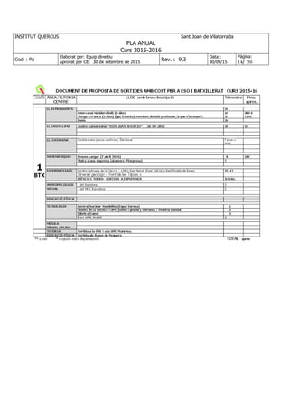 INSTITUT QUERCUS Sant Joan de Vilatorrada
PLA ANUAL
Curs 2015-2016
Codi : PA
Elaborat per: Equip directiu
Aprovat per CE: 30 de setembre de 2015
Rev. : 9.3
Data :
30/09/15
Pàgina:
14/ 50
 