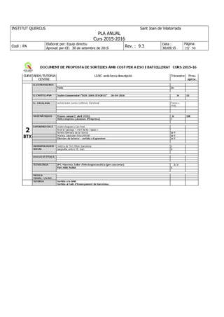INSTITUT QUERCUS Sant Joan de Vilatorrada
PLA ANUAL
Curs 2015-2016
Codi : PA
Elaborat per: Equip directiu
Aprovat per CE: 30 de setembre de 2015
Rev. : 9.3
Data :
30/09/15
Pàgina:
15/ 50
 