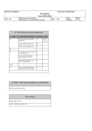 INSTITUT QUERCUS Sant Joan de Vilatorrada
PLA ANUAL
Curs 2015-2016
Codi : PA
Elaborat per: Equip directiu
Aprovat per CE: 30 de setembre de 2015
Rev. : 9.3
Data :
30/09/15
Pàgina:
19/ 50
 