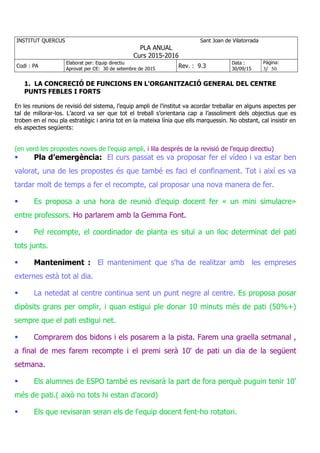 INSTITUT QUERCUS Sant Joan de Vilatorrada
PLA ANUAL
Curs 2015-2016
Codi : PA
Elaborat per: Equip directiu
Aprovat per CE: 30 de setembre de 2015
Rev. : 9.3
Data :
30/09/15
Pàgina:
3/ 50
1. LA CONCRECIÓ DE FUNCIONS EN L'ORGANITZACIÓ GENERAL DEL CENTRE
PUNTS FEBLES I FORTS
En les reunions de revisió del sistema, l’equip ampli de l’institut va acordar treballar en alguns aspectes per
tal de millorar-los. L’acord va ser que tot el treball s’orientaria cap a l’assoliment dels objectius que es
troben en el nou pla estratègic i aniria tot en la mateixa línia que ells marquessin. No obstant, cal insistir en
els aspectes següents:
(en verd les propostes noves de l'equip ampli, i lila després de la revisió de l'equip directiu)
Pla d’emergència: El curs passat es va proposar fer el vídeo i va estar ben
valorat, una de les propostes és que també es faci el confinament. Tot i així es va
tardar molt de temps a fer el recompte, cal proposar una nova manera de fer.
Es proposa a una hora de reunió d'equip docent fer « un mini simulacre»
entre professors. Ho parlarem amb la Gemma Font.
Pel recompte, el coordinador de planta es situï a un lloc determinat del pati
tots junts.
Manteniment : El manteniment que s'ha de realitzar amb les empreses
externes està tot al dia.
La netedat al centre continua sent un punt negre al centre. Es proposa posar
dipòsits grans per omplir, i quan estigui ple donar 10 minuts més de pati (50%+)
sempre que el pati estigui net.
Comprarem dos bidons i els posarem a la pista. Farem una graella setmanal ,
a final de mes farem recompte i el premi serà 10' de pati un dia de la següent
setmana.
Els alumnes de ESPO també es revisarà la part de fora perquè puguin tenir 10'
més de pati.( això no tots hi estan d'acord)
Els que revisaran seran els de l'equip docent fent-ho rotatori.
 