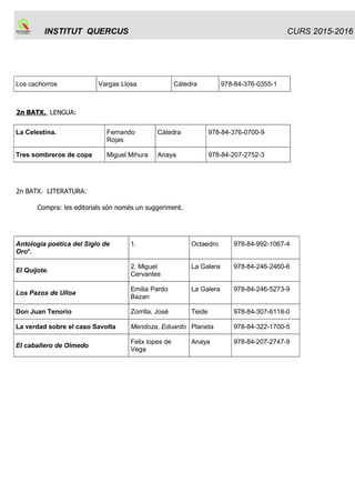 INSTITUT QUERCUS Sant Joan de Vilatorrada
PLA ANUAL
Curs 2015-2016
Codi : PA
Elaborat per: Equip directiu
Aprovat per CE: 30 de setembre de 2015
Rev. : 9.3
Data :
30/09/15
Pàgina:
7/ 50
Propostes des de les àrees degut als resultats de les proves de competències
bàsiques:
LLENGUA CATALANA:
Hem seguit progressant per sobre de la mitjana de Catalunya després de la introducció de
millores que vam iniciar el curs passat: treballar més les redaccions, fer exercicis preparatoris de
la prova de competències, assegurar que tothom faci la redacció, incorporar la nota de la prova a
les notes finals.
Tot això s’ha aplicat tant a 3r d’ESO (acta 5 ) com a 4t ESO (ACTA 24).
Vam acordar de continuar en aquest camí.
LLENGUA CASTELLANA:
Continuarem en la mateixa línia de treball. Una proposta de millora: impartir l'hora de lectura de
castellà a 4t.
MATEMÀTIQUES
Hem incentivat el treball de les competències bàsiques a classe, treballant un dossier amb
exàmens d’anys anteriors i tenint en compte la seva valoració en la nota del 2n trimestre.
A partir dels resultats obtinguts en les proves fetes aquest curs, s’afegirà a la nota del tercer
trimestre una puntuació proporcional que arribarà a un punt com a màxim.
Valoració positiva i proposem la continuïtat.
LLENGUA ANGLESA
La valoració dels resultats de les proves de competències bàsiques en llengua anglesa del curs
2015 es recull en l'acta del 28 de maig de 2015:
Els resultats són bons i similars als de cursos anteriors, els grups B, C i D tenen uns resultats
força bons, però com sempre hi ha un gruix d'alumnat del grup A i d'Aula Oberta que fan baixar la
mitjana. Tot i així, estem una mica per sobre de la mitjana de Catalunya.
Observem una tendència a la millora en el “writing, que sembla confirmar que anem per el bon
camí amb les mesures que vam acordar fa dos cursos. Per això acordem mantenir el treball del
writing a tota l'ESO tal com hem començat a fer aquest curs i treballar amb més intensitat els
exercicis de reading a l'aula, també en els quatre cursos d'ESO.
 