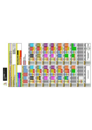 INSTITUT QUERCUS Sant Joan de Vilatorrada
PLA ANUAL
Curs 2015-2016
Codi : PA
Elaborat per: Equip directiu
Aprovat per CE: 30 de setembre de 2015
Rev. : 9.3
Data :
30/09/15
Pàgina:
7/ 50
Propostes des de les àrees degut als resultats de les proves de competències
bàsiques:
LLENGUA CATALANA:
Hem seguit progressant per sobre de la mitjana de Catalunya després de la introducció de
millores que vam iniciar el curs passat: treballar més les redaccions, fer exercicis preparatoris de
la prova de competències, assegurar que tothom faci la redacció, incorporar la nota de la prova a
les notes finals.
Tot això s’ha aplicat tant a 3r d’ESO (acta 5 ) com a 4t ESO (ACTA 24).
Vam acordar de continuar en aquest camí.
LLENGUA CASTELLANA:
Continuarem en la mateixa línia de treball. Una proposta de millora: impartir l'hora de lectura de
castellà a 4t.
MATEMÀTIQUES
Hem incentivat el treball de les competències bàsiques a classe, treballant un dossier amb
exàmens d’anys anteriors i tenint en compte la seva valoració en la nota del 2n trimestre.
A partir dels resultats obtinguts en les proves fetes aquest curs, s’afegirà a la nota del tercer
trimestre una puntuació proporcional que arribarà a un punt com a màxim.
Valoració positiva i proposem la continuïtat.
LLENGUA ANGLESA
La valoració dels resultats de les proves de competències bàsiques en llengua anglesa del curs
2015 es recull en l'acta del 28 de maig de 2015:
Els resultats són bons i similars als de cursos anteriors, els grups B, C i D tenen uns resultats
força bons, però com sempre hi ha un gruix d'alumnat del grup A i d'Aula Oberta que fan baixar la
mitjana. Tot i així, estem una mica per sobre de la mitjana de Catalunya.
Observem una tendència a la millora en el “writing, que sembla confirmar que anem per el bon
camí amb les mesures que vam acordar fa dos cursos. Per això acordem mantenir el treball del
writing a tota l'ESO tal com hem començat a fer aquest curs i treballar amb més intensitat els
exercicis de reading a l'aula, també en els quatre cursos d'ESO.
 