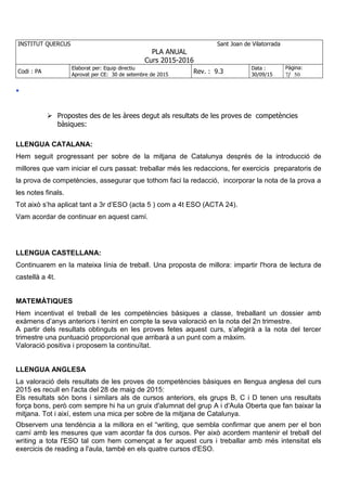 INSTITUT QUERCUS Sant Joan de Vilatorrada
PLA ANUAL
Curs 2015-2016
Codi : PA
Elaborat per: Equip directiu
Aprovat per CE: 30 de setembre de 2015
Rev. : 9.3
Data :
30/09/15
Pàgina:
7/ 50
Propostes des de les àrees degut als resultats de les proves de competències
bàsiques:
LLENGUA CATALANA:
Hem seguit progressant per sobre de la mitjana de Catalunya després de la introducció de
millores que vam iniciar el curs passat: treballar més les redaccions, fer exercicis preparatoris de
la prova de competències, assegurar que tothom faci la redacció, incorporar la nota de la prova a
les notes finals.
Tot això s’ha aplicat tant a 3r d’ESO (acta 5 ) com a 4t ESO (ACTA 24).
Vam acordar de continuar en aquest camí.
LLENGUA CASTELLANA:
Continuarem en la mateixa línia de treball. Una proposta de millora: impartir l'hora de lectura de
castellà a 4t.
MATEMÀTIQUES
Hem incentivat el treball de les competències bàsiques a classe, treballant un dossier amb
exàmens d’anys anteriors i tenint en compte la seva valoració en la nota del 2n trimestre.
A partir dels resultats obtinguts en les proves fetes aquest curs, s’afegirà a la nota del tercer
trimestre una puntuació proporcional que arribarà a un punt com a màxim.
Valoració positiva i proposem la continuïtat.
LLENGUA ANGLESA
La valoració dels resultats de les proves de competències bàsiques en llengua anglesa del curs
2015 es recull en l'acta del 28 de maig de 2015:
Els resultats són bons i similars als de cursos anteriors, els grups B, C i D tenen uns resultats
força bons, però com sempre hi ha un gruix d'alumnat del grup A i d'Aula Oberta que fan baixar la
mitjana. Tot i així, estem una mica per sobre de la mitjana de Catalunya.
Observem una tendència a la millora en el “writing, que sembla confirmar que anem per el bon
camí amb les mesures que vam acordar fa dos cursos. Per això acordem mantenir el treball del
writing a tota l'ESO tal com hem començat a fer aquest curs i treballar amb més intensitat els
exercicis de reading a l'aula, també en els quatre cursos d'ESO.
 