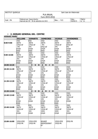 INSTITUT QUERCUS Sant Joan de Vilatorrada
PLA ANUAL
Curs 2015-2016
Codi : PA
Elaborat per: Equip directiu
Aprovat per CE: 30 de setembre de 2015
Rev. : 9.3
Data :
30/09/15
Pàgina:
8/ 50
2. HORARI GENERAL DEL CENTRE
HORARI MARC
DILLUNS DIMARTS DIMECRES DIJOUS DIVENDRES
8:00-9:00
ESO
BATX
CFGS AF
PFI
CFGM
EREE
ESO
BATX
CFGS AF
PFI
CFGM
EREE
ESO
BATX
PFI
CFGS AF
CFGM
EREE
ESO
BATX
CFGS AF
PFI
CFGM
EREE
ESO
BATX
CFGS AF
PFI
CFGM
EREE
9:00-10:00
ESO
BATX
CFGS AF
PFI
CFGM
EREE
ESO
BATX
CFGS AF
PFI
CFGM
EREE
ESO
BATX
CFGS AF
PFI
CFGM
EREE
ESO
BATX
CFGS AF
PFI
CFGM
EREE
ESO
BATX
CFGS AF
PFI
CFGM
EREE
10:00-10:20 E S B A R J O
10:20-11:20
ESO
BATX
CFGS AF
PFI
CFGM
EREE
ESO
BATX
CFGS AF
PFI
CFGM
EREE
ESO
BATX
CFGS AF
PFI
CFGM
EREE
ESO
BATX
CFGS AF
PFI
CFGM
EREE
ESO
BATX
CFGS AF
PFI
CFGM
EREE
11:20-12:20
ESO
BATX
CFGS AF
PFI
CFGM
EREE
ESO
BATX
CFGS AF
PFI
CFGM
EREE
ESO
BATX
CFGS AF
PFI
CFGM
EREE
ESO
BATX
CFGS AF
PFI
CFGM
EREE
ESO
BATX
CFGS AF
PFI
CFGM
EREE
12:20-12:40 E S B A R J O
12:40-13:40
ESO
BATX
CFGS AF
PFI
CFGM
EREE
ESO
BATX
CFGS AF
PFI
CFGM
ESO
BATX
CFGS AF
PFI
CFGM
EREE
ESO
BATX
CFGS AF
PFI
CFGM
EREE
ESO
BATX
CFGS AF
PFI
CFGM
13:40-14:40
ESO
BATX
CFGS AF
PFI
CFGM
ESO
BATX
CFGS AF
PFI
CFGM
ESO
BATX
CFGS AF
PFPI
CFGM
ESO
BATX
CFGS AF
PFPI
CFGM
ESO
BATX
CFGS AF
PFI
CFGM
15:00-16:00 CFGS EFIE
CFGS PR
CFGS EFIE
CFGS PR
REUNIÓ
PROFESSORAT
EF
CFGS EFIE
CFGS PR
CFGS PR
 