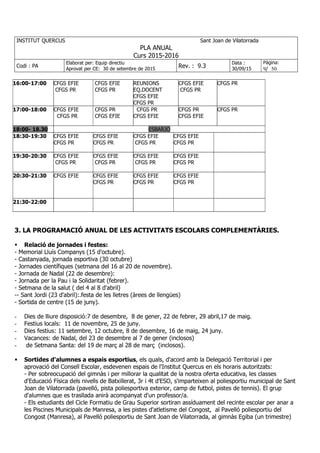 INSTITUT QUERCUS Sant Joan de Vilatorrada
PLA ANUAL
Curs 2015-2016
Codi : PA
Elaborat per: Equip directiu
Aprovat per CE: 30 de setembre de 2015
Rev. : 9.3
Data :
30/09/15
Pàgina:
3/ 50
1. LA CONCRECIÓ DE FUNCIONS EN L'ORGANITZACIÓ GENERAL DEL CENTRE
PUNTS FEBLES I FORTS
En les reunions de revisió del sistema, l’equip ampli de l’institut va acordar treballar en alguns aspectes per
tal de millorar-los. L’acord va ser que tot el treball s’orientaria cap a l’assoliment dels objectius que es
troben en el nou pla estratègic i aniria tot en la mateixa línia que ells marquessin. No obstant, cal insistir en
els aspectes següents:
(en verd les propostes noves de l'equip ampli, i lila després de la revisió de l'equip directiu)
Pla d’emergència: El curs passat es va proposar fer el vídeo i va estar ben
valorat, una de les propostes és que també es faci el confinament. Tot i així es va
tardar molt de temps a fer el recompte, cal proposar una nova manera de fer.
Es proposa a una hora de reunió d'equip docent fer « un mini simulacre»
entre professors. Ho parlarem amb la Gemma Font.
Pel recompte, el coordinador de planta es situï a un lloc determinat del pati
tots junts.
Manteniment : El manteniment que s'ha de realitzar amb les empreses
externes està tot al dia.
La netedat al centre continua sent un punt negre al centre. Es proposa posar
dipòsits grans per omplir, i quan estigui ple donar 10 minuts més de pati (50%+)
sempre que el pati estigui net.
Comprarem dos bidons i els posarem a la pista. Farem una graella setmanal ,
a final de mes farem recompte i el premi serà 10' de pati un dia de la següent
setmana.
Els alumnes de ESPO també es revisarà la part de fora perquè puguin tenir 10'
més de pati.( això no tots hi estan d'acord)
Els que revisaran seran els de l'equip docent fent-ho rotatori.
 