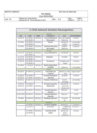INSTITUT QUERCUS Sant Joan de Vilatorrada
PLA ANUAL
Curs 2015-2016
Codi : PA
Elaborat per: Equip directiu
Aprovat per CE: 30 de setembre de 2015
Rev. : 9.3
Data :
30/09/15
Pàgina:
16/ 50
 