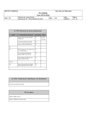 INSTITUT QUERCUS Sant Joan de Vilatorrada
PLA ANUAL
Curs 2015-2016
Codi : PA
Elaborat per: Equip directiu
Aprovat per CE: 30 de setembre de 2015
Rev. : 9.3
Data :
30/09/15
Pàgina:
19/ 50
 