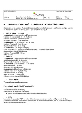 INSTITUT QUERCUS Sant Joan de Vilatorrada
PLA ANUAL
Codi: PA
Elaborat per: Equip directiu
Aprovat per CE: 30 de setembre de 2015
Rev.: 9.3
Data:
30/09/15
Pàgina:
22/ 50
6/EL CALENDARI D'AVALUACIÓ I LLIURAMENT D'INFORMACIÓ ALS PARES
El calendari de les sessions d'avaluació i els dies de lliurament d'informació a les famílies és el que apareix
en el calendari escolar de l'INS Quercus i que reproduïm tot seguit.
 ESO, 1r BATX i 1r CFGM
1a. avaluació: 14 de setembre a 27 de novembre
Sessions de preavaluació: 21 i 28 d’octubre
Sessions d’avaluació: 2,9 de desembre
Lliurament de notes: 22 de desembre
2a. avaluació: 30 de novembre al 4 de març
Sessions d’avaluació: 09,16 de març
Lliurament de notes: 18 de març
3a. avaluació: 7 de març al 6 de juny
Crèdit de síntesi ESO i Projecte de recerca de 4t ESO: 7 de juny al 14 de juny
Recuperacions 3r tr. 17,20 i 21 juny
Sessions d’avaluació 22 i 23 juny
Notes 27 juny
 2n BATX
1a. avaluació: 14 de setembre a 20 de novembre
Sessió d’avaluació: 24 de desembre
Lliurament de notes: 27 de desembre
2a avaluació:23 de novembre a 18 de febrer
sessió d’avaluació 1 de març
Lliurament de notes 4 de març
3a. avaluació: 25 de febrer a 20 de maig
exàmens recuperació 23,24,25 maig
Sessió d’avaluació 26 de maig
Notes de 2n BATX: 27 de maig
Exàmens extraordinaris 17,20 i 21 juny
 CFGM- CFGS :
Veure calendaris adjunts.Annex.
Per a tots els nivells (final 3ª avaluació):
Reclamació de notes: 28 de juny
Retorn de les reclamacions: 29 de juny
 Dates aproximades que es poden revisar segons s’escaigui.
 PFI:
Les dates d’avaluació al PQPI no estan determinades, normalment ens les notifiquen amb 15 dies
d’antelació, tanmateix, acostumen a coincidir amb les avaluacions de l' ESO, tret de l’avaluació final que
sempre és els darrers dies de juny .
 