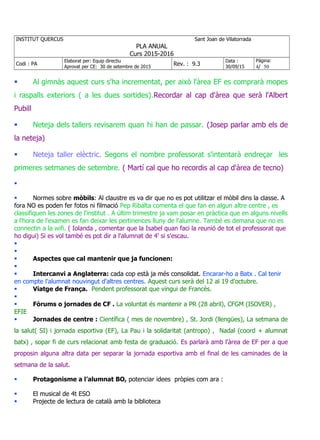 INSTITUT QUERCUS Sant Joan de Vilatorrada
PLA ANUAL
Curs 2015-2016
Codi : PA
Elaborat per: Equip directiu
Aprovat per CE: 30 de setembre de 2015
Rev. : 9.3
Data :
30/09/15
Pàgina:
4/ 50
 Al gimnàs aquest curs s'ha incrementat, per això l'àrea EF es comprarà mopes
i raspalls exteriors ( a les dues sortides).Recordar al cap d'àrea que serà l'Albert
Pubill
 Neteja dels tallers revisarem quan hi han de passar. (Josep parlar amb els de
la neteja)
 Neteja taller elèctric. Segons el nombre professorat s'intentarà endreçar les
primeres setmanes de setembre. ( Martí cal que ho recordis al cap d'àrea de tecno)

 Normes sobre mòbils: Al claustre es va dir que no es pot utilitzar el mòbil dins la classe. A
fora NO es poden fer fotos ni filmació Pep Ribalta comenta el que fan en algun altre centre , es
classifiquen les zones de l'institut . A últim trimestre ja vam posar en pràctica que en alguns nivells
a l'hora de l'examen es fan deixar les pertinences lluny de l'alumne. També es demana que no es
connectin a la wifi. ( Iolanda , comentar que la Isabel quan faci la reunió de tot el professorat que
ho digui) Si es vol també es pot dir a l'alumnat de 4t
si s'escau.


 Aspectes que cal mantenir que ja funcionen:

 Intercanvi a Anglaterra: cada cop està ja més consolidat. Encarar-ho a Batx . Cal tenir
en compte l'alumnat nouvingut d'altres centres. Aquest curs serà del 12 al 19 d'octubre.
 Viatge de França. Pendent professorat que vingui de Francès.

 Fòrums o jornades de CF . La voluntat és mantenir a PR (28 abril), CFGM (ISOVER) ,
EFIE
 Jornades de centre : Científica ( mes de novembre) , St. Jordi (llengües), La setmana de
la salut( SI) i jornada esportiva (EF), La Pau i la solidaritat (antropo) , Nadal (coord + alumnat
batx) , sopar fi de curs relacionat amb festa de graduació. Es parlarà amb l'àrea de EF per a que
proposin alguna altra data per separar la jornada esportiva amb el final de les caminades de la
setmana de la salut.
 Protagonisme a l’alumnat BO, potenciar idees pròpies com ara :
 El musical de 4t ESO
 Projecte de lectura de català amb la biblioteca
 