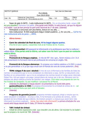 INSTITUT QUERCUS Sant Joan de Vilatorrada
PLA ANUAL
Curs 2015-2016
Codi : PA
Elaborat per: Equip directiu
Aprovat per CE: 30 de setembre de 2015
Rev. : 9.3
Data :
30/09/15
Pàgina:
5/ 50
 Sopar de gala 2n BATX . I acte institucional 2n BATX . Fer un divendres tarda -vespre (10
de juny possible)? Demanar Cal gallifa. S'ha parlat amb l'AMPA, hi està d'acord, cal que ho diguem
a la Isabel i que de bon principi es parli amb l'alumnat de 2n
de batx. (Iolanda)
 Participació a concursos com pica lletres, lectura en veu alta, ...
 Acte institucional 4t ESO (explicació d’algun treball acadèmic...), fer una orla ,... Cal fer-ho
més institucional amb els pares .., AMPA.

 Altres temes :

 Canvi de calendari de final de curs. Hi ha hagut alguna queixa.
 S'ha fet el canvi oportú, s'assembla molt al de l'institut de St. Fruitors.

 Servei comunitari :ES passarà la informació a la professora que faci a cultura i
valors ètics. S'ha parlat amb la Glòria, cal saber com ho farà i que es posi en contacte
amb la Sílvia.
 (Iolanda)
 Promoció de la llengua anglesa. A més de l'EF i bio i geo , farem música a 2n i 3r.A
més presentarem la formació interna pel professorat de conversa en anglès. Fet.

 Promoció de la llengua alemanya: Es proposa una matèria optativa a 2n ESO i a veure
si es pot generalitzar a 3r ja que sigui anual com el francès de cara als cursos posteriors. (Fet)

 TEMA viatges fi de curs i alcohol: A inici de curs s'informarà a les famílies de totes les
normes i el compromís que si no es compleixen es retornaran a casa. Cal fer un document a les
famílies on es comprometin que si no es compleixen les normes durant el viatge seran retornats.
Potser fins i tot que paguin una paga i senyal abans de marxar per si de cas. Demanar com ho
debaten els altres instituts el tema de l'alcohol i els viatges. S'ha rebut una proposta de com ho
fan l'institut de Santpedor. Es pot modificar i cal passar-ho al Marcel.
 (Iolanda) Es plantejarà a l'equip docent i es presentarà a la reunió dels pares.
 geolocalització a 1r ESO: Es proposa d'incrementar-ho al treball de síntesi de 1r. cal
comentar-li amb la Marta que parli amb el Salvador.
 (Iolanda)
 Programa de garantia juvenil: programa ministeri espanyol, dirigit a nois/es que no
estan estudiant ni treballant . 16 anys o més, hi ha formació a la cambra de comerç , tenim
pendent de tot el llistat del que s'oferirà. Ho tindrem present i a mesura que anem tenir més
informació ho anirem explicant. (anna, has rebut més informació?) a primers d'octubre fer una
reunió amb l'equip docent de 4t
i batx, CF l'Anna ho explicarà
 TdR i treball de síntesi:
 treball de síntesi exposicions orals que s'escoltin uns als altres. Cal recordar-li a la Isabel i
que ho proposi a la reunió de TdR. (Iolanda)
 
