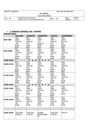 INSTITUT QUERCUS Sant Joan de Vilatorrada
PLA ANUAL
Curs 2015-2016
Codi : PA
Elaborat per: Equip directiu
Aprovat per CE: 30 de setembre de 2015
Rev. : 9.3
Data :
30/09/15
Pàgina:
8/ 50
 2. HORARI GENERAL DEL CENTRE
HORARI MARC
DILLUNS DIMARTS DIMECRES DIJOUS DIVENDRES
8:00-9:00
ESO
BATX
CFGS AF
PFI
CFGM
EREE
ESO
BATX
CFGS AF
PFI
CFGM
EREE
ESO
BATX
PFI
CFGS AF
CFGM
EREE
ESO
BATX
CFGS AF
PFI
CFGM
EREE
ESO
BATX
CFGS AF
PFI
CFGM
EREE
9:00-10:00
ESO
BATX
CFGS AF
PFI
CFGM
EREE
ESO
BATX
CFGS AF
PFI
CFGM
EREE
ESO
BATX
CFGS AF
PFI
CFGM
EREE
ESO
BATX
CFGS AF
PFI
CFGM
EREE
ESO
BATX
CFGS AF
PFI
CFGM
EREE
10:00-10:20 E S B A R J O
10:20-11:20
ESO
BATX
CFGS AF
PFI
CFGM
EREE
ESO
BATX
CFGS AF
PFI
CFGM
EREE
ESO
BATX
CFGS AF
PFI
CFGM
EREE
ESO
BATX
CFGS AF
PFI
CFGM
EREE
ESO
BATX
CFGS AF
PFI
CFGM
EREE
11:20-12:20
ESO
BATX
CFGS AF
PFI
CFGM
EREE
ESO
BATX
CFGS AF
PFI
CFGM
EREE
ESO
BATX
CFGS AF
PFI
CFGM
EREE
ESO
BATX
CFGS AF
PFI
CFGM
EREE
ESO
BATX
CFGS AF
PFI
CFGM
EREE
12:20-12:40 E S B A R J O
12:40-13:40
ESO
BATX
CFGS AF
PFI
CFGM
EREE
ESO
BATX
CFGS AF
PFI
CFGM
ESO
BATX
CFGS AF
PFI
CFGM
EREE
ESO
BATX
CFGS AF
PFI
CFGM
EREE
ESO
BATX
CFGS AF
PFI
CFGM
13:40-14:40
ESO
BATX
CFGS AF
PFI
CFGM
ESO
BATX
CFGS AF
PFI
CFGM
ESO
BATX
CFGS AF
PFPI
CFGM
ESO
BATX
CFGS AF
PFPI
CFGM
ESO
BATX
CFGS AF
PFI
CFGM
15:00-16:00 CFGS EFIE
CFGS PR
CFGS EFIE
CFGS PR
REUNIÓ
PROFESSORAT
EF
CFGS EFIE
CFGS PR
CFGS PR
 