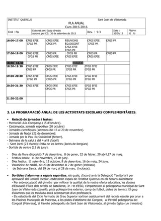 INSTITUT QUERCUS Sant Joan de Vilatorrada
PLA ANUAL
Curs 2015-2016
Codi : PA
Elaborat per: Equip directiu
Aprovat per CE: 30 de setembre de 2015
Rev. : 9.3
Data :
30/09/15
Pàgina:
9/ 50
16:00-17:00 CFGS EFIE
CFGS PR
CFGS EFIE
CFGS PR
REUNIONS
EQ.DOCENT
CFGS EFIE
CFGS PR
CFGS EFIE
CFGS PR
CFGS PR
17:00-18:00 CFGS EFIE
CFGS PR
CFGS PR
CFGS EFIE
CFGS PR
CFGS EFIE
CFGS PR
CFGS EFIE
CFGS PR
18:00- 18.30 ESBARJO
18:30-19:30 CFGS EFIE
CFGS PR
CFGS EFIE
CFGS PR
CFGS EFIE
CFGS PR
CFGS EFIE
CFGS PR
19:30-20:30 CFGS EFIE
CFGS PR
CFGS EFIE
CFGS PR
CFGS EFIE
CFGS PR
CFGS EFIE
CFGS PR
20:30-21:30 CFGS EFIE CFGS EFIE
CFGS PR
CFGS EFIE
CFGS PR
CFGS EFIE
CFGS PR
21:30-22:00
3. LA PROGRAMACIÓ ANUAL DE LES ACTIVITATS ESCOLARS COMPLEMENTÀRIES.
 Relació de jornades i festes:
- Memorial Lluís Companys (15 d'octubre).
- Castanyada, jornada esportiva (30 octubre)
- Jornades científiques (setmana del 16 al 20 de novembre).
- Jornada de Nadal (22 de desembre):
- Jornada per la Pau i la Solidaritat (febrer).
- Setmana de la salut ( del 4 al 8 d'abril)
-- Sant Jordi (23 d'abril):.festa de les lletres (àrees de llengües)
- Sortida de centre (15 de juny).
- Dies de lliure disposició:7 de desembre, 8 de gener, 22 de febrer, 29 abril,17 de maig.
- Festius locals: 11 de novembre, 25 de juny.
- Dies festius: 11 setembre, 12 octubre, 8 de desembre, 16 de maig, 24 juny.
- Vacances: de Nadal, del 23 de desembre al 7 de gener (inclosos)
- de Setmana Santa: del 19 de març al 28 de març (inclosos).
 Sortides d'alumnes a espais esportius, els quals, d'acord amb la Delegació Territorial i per
aprovació del Consell Escolar, esdevenen espais de l'Institut Quercus en els horaris autoritzats:
- Per sobreocupació del gimnàs i per millorar la qualitat de la nostra oferta educativa, les classes
d'Educació Física dels nivells de Batxillerat, 3r i 4t d'ESO, s'imparteixen al poliesportiu municipal de Sant
Joan de Vilatorrada (pavelló, pista poliesportiva exterior, camp de futbol, pistes de tennis). El grup
d'alumnes que es trasllada anirà acompanyat d'un professor/a.
- Els estudiants del Cicle Formatiu de Grau Superior sortiran assíduament del recinte escolar per anar a
les Piscines Municipals de Manresa, a les pistes d'atletisme del Congost, al Pavelló poliesportiu del
Congost (Manresa), al Pavelló poliesportiu de Sant Joan de Vilatorrada, al gimnàs Egiba (un trimestre)
 