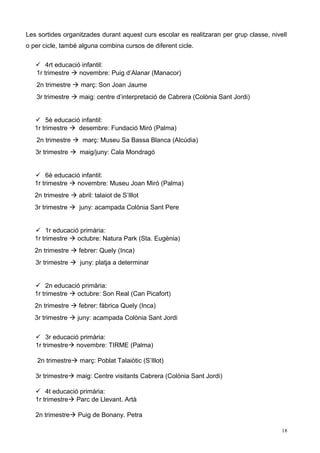 Les sortides organitzades durant aquest curs escolar es realitzaran per grup classe, nivell
o per cicle, també alguna combina cursos de diferent cicle.
 4rt educació infantil:
1r trimestre  novembre: Puig d’Alanar (Manacor)
2n trimestre  març: Son Joan Jaume
3r trimestre  maig: centre d’interpretació de Cabrera (Colònia Sant Jordi)
 5è educació infantil:
1r trimestre desembre: Fundació Miró (Palma)
2n trimestre  març: Museu Sa Bassa Blanca (Alcúdia)
3r trimestre maig/juny: Cala Mondragó
 6è educació infantil:
1r trimestre  novembre: Museu Joan Miró (Palma)
2n trimestre  abril: talaiot de S’Illot
3r trimestre  juny: acampada Colònia Sant Pere
 1r educació primària:
1r trimestre  octubre: Natura Park (Sta. Eugènia)
2n trimestre  febrer: Quely (Inca)
3r trimestre  juny: platja a determinar
 2n educació primària:
1r trimestre  octubre: Son Real (Can Picafort)
2n trimestre  febrer: fàbrica Quely (Inca)
3r trimestre  juny: acampada Colònia Sant Jordi
 3r educació primària:
1r trimestre novembre: TIRME (Palma)
2n trimestre març: Poblat Talaiòtic (S’Illot)
3r trimestre maig: Centre visitants Cabrera (Colònia Sant Jordi)
 4t educació primària:
1r trimestre Parc de Llevant. Artà
2n trimestre Puig de Bonany. Petra
18
 