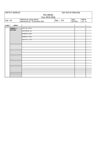 INSTITUT QUERCUS Sant Joan de Vilatorrada
PLA ANUAL
Curs 2015-2016
Codi : PA
Elaborat per: Equip directiu
Aprovat per CE: 05 d'octubre 2016
Rev. : 9.4
Data :
05/10/16
Pàgina:
18/ 54
 