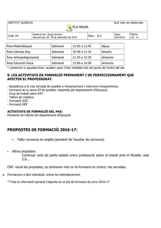 INSTITUT QUERCUS Sant Joan de Vilatorrada
PLA ANUAL
Curs 2013-2014
Codi: PA
Elaborat per: Equip directiu
Aprovat per CE: 30 de setembre de 2015
Rev.: 9.3
Data:
05/10/16
Pàgina:
24/ 54
Àrea Matemàtiques Setmanal 12:50 a 13:45 dijous
Àrea Ciències Exp. Setmanal 10:40 a 11:35 dimarts
Àrea Antropològicosocial Setmanal 11:35 a 12:30 dimecres
Àrea Educació Física Setmanal 15:00 a 16:00 dimecres
* comencen a aquesta hora i acaben quan s’han treballat tots els punts de l’ordre del dia
8. LES ACTIVITATS DE FORMACIÓ PERMANENT I DE PERFECCIONAMENT QUE
AFECTIN EL PROFESSORAT.
. Assistència a la 16a Jornada de qualitat a l’ensenyament i intercanvi d’experiències.
. Formació de la xarxa E3 de qualitat, impartida pel departament d’Educació.
. Grup de treball sobre PAT
. Tallers de robòtica.
- Formació ILEC
- Formació GEP
ACTIVITATS DE FORMACIÓ DEL PAS:
Pendents de l’oferta del departament d’Educació
PROPOSTES DE FORMACIÓ 2016-17:
Taller conversa en anglès.(pendent de l'auxiliar de conversa)
Altres propostes:
Continuar amb els petits tastets entre professorat sobre el treball amb el Moodle, web
2.0...
CRP: recull les propostes, es centraran més en la formació en centre i les xerrades.
Formacions a títol individual: entrar-les telemàticament.
**Tota la informació general s’adjunta en el pla de formació de zona 2016-17
 