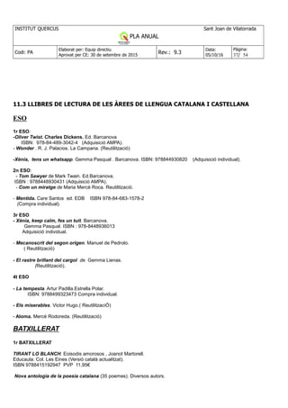 INSTITUT QUERCUS Sant Joan de Vilatorrada
PLA ANUAL
Curs 2013-2014
Codi: PA
Elaborat per: Equip directiu
Aprovat per CE: 30 de setembre de 2015
Rev.: 9.3
Data:
05/10/16
Pàgina:
37/ 54
11.3 LLIBRES DE LECTURA DE LES ÀREES DE LLENGUA CATALANA I CASTELLANA
ESO
1r ESO:
-Oliver Twist. Charles Dickens. Ed. Barcanova
ISBN: 978-84-489-3042-4 (Adquisició AMPA).
- Wonder . R. J. Palacios. La Campana. (Reutilització)
-Xènia, tens un whatsapp. Gemma Pasqual . Barcanova. ISBN: 978844930820 (Adquisició individual).
2n ESO:
- Tom Sawyer de Mark Twain. Ed.Barcanova.
ISBN : 9788448930431 (Adquisició AMPA).
- Com un miratge de Maria Mercè Roca. Reutilització.
- Mentida. Care Santos ed. EDB ISBN 978-84-683-1578-2
(Compra individual).
3r ESO
- Xènia, keep calm, fes un tuit. Barcanova.
Gemma Pasqual. ISBN : 978-8448936013
Adquisició individual.
- Mecanoscrit del segon origen. Manuel de Pedrolo.
( Reutilització)
- El rastre brillant del cargol de Gemma Lienas.
(Reutilització).
4t ESO
- La tempesta. Artur Padilla.Estrella Polar.
ISBN: 9788499323473 Compra individual.
- Els miserables. Victor Hugo.( ReutilitzaciÓ)
- Aloma. Mercè Rodoreda. (Reutilització)
BATXILLERAT
1r BATXILLERAT
TIRANT LO BLANCH. Eoisodis amorosos , Joanot Martorell.
Educaula. Col. Les Eines (Versió català actualitzat).
ISBN 9788415192947 PVP 11,95€
Nova antologia de la poesia catalana (35 poemes). Diversos autors.
 