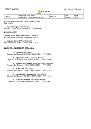INSTITUT QUERCUS Sant Joan de Vilatorrada
PLA ANUAL
Curs 2013-2014
Codi: PA
Elaborat per: Equip directiu
Aprovat per CE: 30 de setembre de 2015
Rev.: 9.3
Data:
05/10/16
Pàgina:
38/ 54
Educaula. Col. Educació 62 ISBN 9788415192732
PVP 12,95€
La papallona negra. Antoni Pladevall
Grup 62 ISBN 978-84-664-1033-5 PVP 19,95 €
2n BATXILLERAT
Bearn o la sala de les nines. Llorenç Villalonga.
Educaula. Col. Educació 62. ISBN 978841592749
La plaça del diamant. Mercè Rodoreda.
Club editor. ISBN 9788473291064. PVP 12,50 €
LLIBRES LITERATURA CATALANA
1. Pilar Prim, Narcís Oller
Educaula. Col. Educació 62 ISBN: 9788492672110 PVP 11,95€.
2. Aigües encantades, Joan Puig i Ferreter
Educaula. Col educació. ISBN: 9788492672387 PVP 10,95€.
3. El poema de la rosa als llavis, Joan Salvat Papasseit.
Educaula. Col. Educació. ISBN: 9788492672653 PVP 9.95 €
4. Vent d’aram, Joan Vinyoli.
Educaula. Educació 62 ISBN: 9788415954248 PVP 10,95 €.
5. invasió subtil i altres contes. Pere Calders.
Educaula. Col. Educació 62 ISBN 9788492672301 PVP 10,95€
6. El violí d’Auschwitz, Maria Àngels Anglada
Educaula. Col. Educació ISBN 9788415192411 PVP 9,95€
 