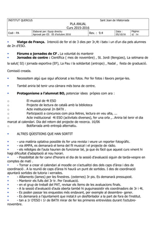 INSTITUT QUERCUS Sant Joan de Vilatorrada
PLA ANUAL
Curs 2015-2016
Codi : PA
Elaborat per: Equip directiu
Aprovat per CE: 05 d'octubre 2016
Rev. : 9.4
Data :
05/10/16
Pàgina:
4/ 54
Viatge de França. Intenció de fer el de 3 dies per 3r,4t i batx i un d'un dia pels alumnes
de 2n d'ESO.
Fòrums o jornades de CF . La voluntat és mantenir
Jornades de centre : Científica ( mes de novembre) , St. Jordi (llengües), La setmana de
la salut( SI) i jornada esportiva (EF), La Pau i la solidaritat (antropo) , Nadal , festa de graduació.
Comissió creada.
Necessitem algú que sigui aficionat a les fotos. Per fer fotos i llavors penjar-les.
També aniria bé tenir una càmara més bona de centre.
Protagonisme a l’alumnat BO, potenciar idees pròpies com ara :
o El musical de 4t ESO
o Projecte de lectura de català amb la biblioteca
o Acte institucional 2n BATX .
o Participació a concursos com pica lletres, lectura en veu alta, ...
o Acte institucional 4t ESO (activitats diverses), fer una orla ,…Aniria bé tenir el dia
marcat al calendari. Dia del retorn del projecte de recerca. 16/06
o Botifarrada amb entrepà alternatiu.
ALTRES QÜESTIONS QUE HAN SORTIT
- una matèria optativa possible és fer una revista i veure un reporter fotogràfic.
- via AMPA, es demanarà el tema del fil musical i el projecte de ràdio.
- els rellotges de l'aula haurien de funcionar bé, ja que és fàcil que aquest curs vinent hi
hagi dificultat d'adaptació al nou horari.
- Possibilitat de fer canvi d'horaris el dia de la sessió d'avaluació siguin de tarda-vespre en
comptes de matí .
- Tornar a crear el calendari al moodle on s'actualitzi des dels caps d'àrea i des de
coordinació . A la reunió de caps d'àrea hi haurà un punt de sortides. I des de coordinació
apuntarà sortides de tutoria i xerrades.
- Aïllaments (lames) per les finestres. (externes) 3r pis. Es demanarà pressupost.
- Mantenir els fulls del 3r tr. Per l'avaluació.
- en el grup de treball del PAT, revisar els ítems de les avaluacions finals.
- A la sessió d'avaluació d'aula oberta també hi puguinassistir els coordinadors de 3r i 4t.
- Es poden passar les enquestes més endavant, per exemple al desembre- gener.
- Es demanarà a l'ajuntament que instal.li un desfibrilador a la part de fora de l'institut.
- tan a 1r D'ESO i 1r de BATX mirar de fer les primeres entrevistes durant l'octubre-
novembre.
 
