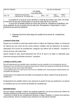 INSTITUT QUERCUS Sant Joan de Vilatorrada
PLA ANUAL
Curs 2015-2016
Codi : PA
Elaborat per: Equip directiu
Aprovat per CE: 05 d'octubre 2016
Rev. : 9.4
Data :
05/10/16
Pàgina:
5/ 54
- es proposa fer un grup de correu electrònic a nivell de grup classe o per nivell . Per donar
la informació cal que sigui consensuada a la reunió de tutors.No es veu molt clar.
- un punt que ha quedat pendent és el tema del control de l'assistència al batxillerat. Una
de les propostes és que es sancioni des de cada àrea. ES proposarà a l'equip docent i a tot el
professorat que passi per batxillerat.
Propostes des de les àrees degut als resultats de les proves de competències
bàsiques:
LLENGUA CATALANA:
Aquest any el resultat ha esta força ajustat sobre la mitjana de Catalunya malgrat la introducció
de millores que vam iniciar els dos cursos anteriors: treballar més les redaccions, fer exercicis
preparatoris de la prova de competències, assegurar que tothom faci la redacció, incorporar la
nota de la prova a les notes finals.
Aquest resultat ha esta causat bàsicament per 4A en el qual hi ha hagut un significatiu grup
d’alumnes amb greus dificultats de lectura i escriptura.
LLENGUA CASTELLANA:
Des del departament de castellà volem manifestar que els resultats no es corresponen amb el
nivell que hi ha a 4rt ESO (una promoció força bona). Potser han baixat els resultat pel fet d'haver
un 4rt A que ha tret unes notes molt baixes.
Les propostes pel curs vinent és fer com fins ara: treballar amb exercicis tipus mòdel examen de
competències bàsiques.
Continuarem en la mateixa línia de treball. Una proposta de millora: impartir l'hora de lectura de
castellà a 4t.
El departament de castellà mostra el seu desacord en perdre la hora que destinaven a la lectura
en castellà ja que era una manera de treballar les competències.
MATEMÀTIQUES
Dins de l'objectiu estratègic «millorar els resultats acadèmics» una de les accions per millorar els
resultats acadèmics de les proves de competències bàsiques és:
- Incentivar el treball de les competències bàsiques a classe, treballant un dossier amb exàmens
d'anys anteriors, tenint en compte la seva valoració en la nota del 2n trimestre.
 