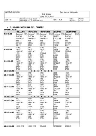 INSTITUT QUERCUS Sant Joan de Vilatorrada
PLA ANUAL
Curs 2015-2016
Codi : PA
Elaborat per: Equip directiu
Aprovat per CE: 05 d'octubre 2016
Rev. : 9.4
Data :
05/10/16
Pàgina:
7/ 54
2. HORARI GENERAL DEL CENTRE
HORARI MARC
DILLUNS DIMARTS DIMECRES DIJOUS DIVENDRES
8:00-8:30 Lectura( ESO-
BATX)
CFGS AF
PFI
CFGM
EREE
Lectura( ESO-
BATX)
CFGS AF
PFI
CFGM
EREE
Lectura( ESO-
BATX)
CFGS AF
PFI
CFGM
EREE
Lectura( ESO-
BATX)
CFGS AF
PFI
CFGM
EREE
Lectura( ESO-
BATX)
CFGS AF
PFI
CFGM
EREE
8:30-9:25
ESO
BATX
CFGS AF
PFI
CFGM
EREE
ESO
BATX
CFGS AF
PFI
CFGM
EREE
ESO
BATX
PFI
CFGS AF
CFGM
EREE
ESO
BATX
CFGS AF
PFI
CFGM
EREE
ESO
BATX
CFGS AF
PFI
CFGM
EREE
9:25-10:20
ESO
BATX
CFGS AF
PFI
CFGM
EREE
ESO
BATX
CFGS AF
PFI
CFGM
EREE
ESO
BATX
CFGS AF
PFI
CFGM
EREE
ESO
BATX
CFGS AF
PFI
CFGM
EREE
ESO
BATX
CFGS AF
PFI
CFGM
EREE
10:20-10:40 E S B A R J O
10:40-11:35
ESO
BATX
CFGS AF
PFI
CFGM
EREE
ESO
BATX
CFGS AF
PFI
CFGM
EREE
ESO
BATX
CFGS AF
PFI
CFGM
EREE
ESO
BATX
CFGS AF
PFI
CFGM
EREE
ESO
BATX
CFGS AF
PFI
CFGM
EREE
11:35-12:30
ESO
BATX
CFGS AF
PFI
CFGM
EREE
ESO
BATX
CFGS AF
PFI
CFGM
EREE
ESO
BATX
CFGS AF
PFI
CFGM
EREE
ESO
BATX
CFGS AF
PFI
CFGM
EREE
ESO
BATX
CFGS AF
PFI
CFGM
EREE
12:30-12:50 E S B A R J O
12:50-13:45
ESO
BATX
CFGS AF
PFI
CFGM
EREE
ESO
BATX
CFGS AF
PFI
CFGM
ESO
BATX
CFGS AF
PFI
CFGM
EREE
ESO
BATX
CFGS AF
PFI
CFGM
EREE
ESO
BATX
CFGS AF
PFI
CFGM
13:45-14:40
ESO
BATX
CFGS AF
PFI
CFGM
ESO
BATX
CFGS AF
PFI
CFGM
ESO
BATX
CFGS AF
PFPI
CFGM
ESO
BATX
CFGS AF
PFPI
CFGM
ESO
BATX
CFGS AF
PFI
CFGM
15:00-16:00 CFGS EFIE CFGS EFIE REUNIÓ CFGS EFIE CFGS PR
 