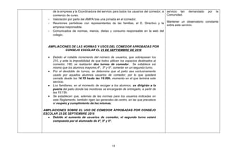 de la empresa y la Coordinadora del servicio para todos los usuarios del comedor, a
comienzo de curso.
- Valoración por parte del AMPA tras una jornada en el comedor.
- Reuniones periódicas con representantes de las familias, el E. Directivo y la
empresa responsable.
- Comunicados de normas, menús, dietas y consumo responsable en la web del
colegio.
AMPLIACIONES DE LAS NORMAS Y USOS DEL COMEDOR APROBADAS POR
CONSEJO ESCOLAR EL 25 DE SEPTIEMBRE DE 2018
• Debido al notable incremento del número de usuarios, que sobrepasan los
210, y ante la imposibilidad de que todos utilicen los espacios destinados al
comedor, 180, se realizarán dos turnos de comedor. Se establece así
mismo que los alumnos mayores,4º, 5º y 6º, comerán en un segundo turno.
• Por el desdoble de turnos, se determina que el patio sea exclusivamente
usado por aquellos alumnos usuarios de comedor; por lo que quedará
cerrado desde las 14:15 hasta las 16:00h, momento en el que termina este
servicio.
• Los familiares, en el momento de recoger a los alumnos, se dirigirán a la
puerta del patio donde las monitoras se encargarán de entregarlo, a partir de
las 15:15h.
• Se establecen que, además de las normas para los usuarios indicadas en
este Reglamento, también rigen las generales de centro, en las que prevalece
el respeto y cumplimiento de las mismas.
AMPLIACIONES SOBRE EL USO DE COMEDOR APROBADAS POR CONSEJO
ESCOLAR 25 DE SEPTIEMBRE 2018
• Debido al aumento de usuarios de comedor, el segundo turno estará
compuesto por el alumnado de 4º, 5º y 6º.
servicio tan demandado por la
Comunidad.
Mantener un observatorio constante
sobre este servicio.
13
 