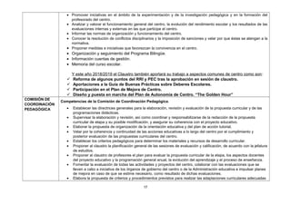 • Promover iniciativas en el ámbito de la experimentación y de la investigación pedagógica y en la formación del
profesorado del centro.
• Analizar y valorar el funcionamiento general del centro, la evolución del rendimiento escolar y los resultados de las
evaluaciones internas y externas en las que participe el centro.
• Informar las normas de organización y funcionamiento del centro.
• Conocer la resolución de conflictos disciplinarios y la imposición de sanciones y velar por que éstas se atengan a la
normativa.
• Proponer medidas e iniciativas que favorezcan la convivencia en el centro.
• Organización y seguimiento del Programa Bilingüe.
• Información cuentas de gestión.
• Memoria del curso escolar.
Y este año 2018/2019 el Claustro también aportará su trabajo a aspectos comunes de centro como son:
 Reforma de algunos puntos del RRI y PEC tras la aprobación en sesión de claustro.
 Aportaciones a la Guía de Buenas Prácticas sobre Deberes Escolares.
 Participación en el Plan de Mejora de Centro.
 Diseño y puesta en marcha del Plan de Autonomía de Centro. “The Golden Hour”
COMISIÓN DE
COORDINACIÓN
PEDAGÓGICA
Competencias de la Comisión de Coordinación Pedagógica.
• Establecer las directrices generales para la elaboración, revisión y evaluación de la propuesta curricular y de las
programaciones didácticas.
• Supervisar la elaboración y revisión, así como coordinar y responsabilizarse de la redacción de la propuesta
curricular de etapa y su posible modificación, y asegurar su coherencia con el proyecto educativo.
• Elaborar la propuesta de organización de la orientación educativa y del plan de acción tutorial.
• Velar por la coherencia y continuidad de las acciones educativas a lo largo del centro por el cumplimiento y
posterior evaluación de las propuestas curriculares del centro.
• Establecer los criterios pedagógicos para determinar los materiales y recursos de desarrollo curricular.
• Proponer al claustro la planificación general de las sesiones de evaluación y calificación, de acuerdo con la jefatura
de estudios.
• Proponer al claustro de profesores el plan para evaluar la propuesta curricular de la etapa, los aspectos docentes
del proyecto educativo y la programación general anual, la evolución del aprendizaje y el proceso de enseñanza.
• Fomentar la evaluación de todas las actividades y proyectos del centro, colaborar con las evaluaciones que se
lleven a cabo a iniciativa de los órganos de gobierno del centro o de la Administración educativa e impulsar planes
de mejora en caso de que se estime necesario, como resultado de dichas evaluaciones.
• Elabora la propuesta de criterios y procedimientos previstos para realizar las adaptaciones curriculares adecuadas
17
 