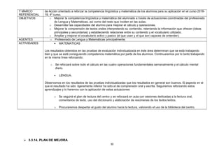 Y MARCO
REFERENCIAL
de Acción orientado a reforzar la competencia lingüística y matemática de los alumnos para su aplicación en el curso 2018-
19, 4º curso.
OBJETIVOS o Mejorar la competencia lingüística y matemática del alumnado a través de actuaciones coordinadas del profesorado
de Lengua y Matemáticas, así como del resto que inciden en las aulas.
o Desarrollar las capacidades del alumno para mejorar el cálculo y operaciones.
o Mejorar la comprensión de textos orales interpretando su contenido, reteniendo la información que ofrecen (ideas
principales y secundarias) y estableciendo relaciones entre su contenido y el vocabulario utilizado.
o Ampliar y mejorar el vocabulario activo y pasivo (el que usan y el que son capaces de entender).
AGENTES o Profesorado de Lengua y Matemáticas principalmente.
ACTIVIDADES • MATEMATICAS
Los resultados obtenidos en las pruebas de evaluación individualizada en éste área determinan que se está trabajando
bien y que se está consiguiendo competencia matemática por parte de los alumnos. Continuaremos por lo tanto trabajando
en la misma línea reforzando:
o Se reforzará sobre todo el cálculo en las cuatro operaciones fundamentales semanalmente y el cálculo mental
diario.
• LENGUA:
Observamos en los resultados de las pruebas individualizadas que los resultados en general son buenos. El aspecto en el
que el resultado ha sido ligeramente inferior ha sido el de comprensión oral y escrita. Seguiremos reforzando estos
aprendizajes y lo haremos con la aplicación de estas actuaciones:
o Se seguirá el plan de lectura del centro y se reforzará en aula con sesiones dedicadas a la lectura oral,
comentarios de texto, uso del diccionario y elaboración de resúmenes de los textos leídos.
o Procuraremos despertar el gusto del alumno hacia la lectura, valorando el uso de la biblioteca del centro.
 3.3.14. PLAN DE MEJORA
50
 