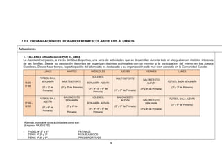 2.2.2. ORGANIZACIÓN DEL HORARIO EXTRAESCOLAR DE LOS ALUMNOS.
Actuaciones
1.- TALLERES ORGANIZADOS POR EL AMPA
La Asociación organiza, a través del Club Deportivo, una serie de actividades que se desarrollan durante todo el año y abarcan distintos intereses
de las familias. Desde su asociación deportiva se organizan distintas actividades con un monitor y la participación del mismo en los Juegos
Escolares. Desde hace tiempo, la participación del alumnado es destacada y su organización está muy bien valorada en la Comunidad Escolar.
LUNES MARTES MIÉRCOLES JUEVES VIERNES LUNES
16:00 –
17:00
FÚTBOL SALA
BENJAMÍN
(2º y 3º de
Primaria)
MULTIDEPORTE
(1º y 2º de Primaria)
VOLEIBOL
BENJAMÍN- ALEVIN
(3º - 4º -5º y 6º de
Primaria)
MULTIDEPORTE
(1º y 2º de Primaria)
BALONCESTO
ALEVÍN
(5º y 6º de Primaria)
FÚTBOL SALA BENJAMÍN
(2º y 3º de Primaria)
17:00 –
18:00
FÚTBOL SALA
ALEVÍN
(5º y 6º de
Primaria)
BALONCESTO
BENJAMÍN
(3º y 4º de
Primaria)
VOLEIBOL
BENJAMÍN- ALEVIN
(3º - 4º -5º y 6º de
Primaria)
BALONCESTO
ALEVÍN
(5º y 6º de Primaria)
BALONCESTO
BENJAMÍN
(3º y 4º de Primaria)
FÚTBOL SALA ALEVÍN
(5º y 6º de Primaria)
Además promueve otras actividades como son.
(Empresa MUÉVETÉ)
- PADEL 4º,5º y 6º PATINAJE
- TENIS 1º,2º y 3º PEQUEJUEGOS
- TENIS 4º,5º y 6º……………………………...PREDEPORTIVOS
9
 