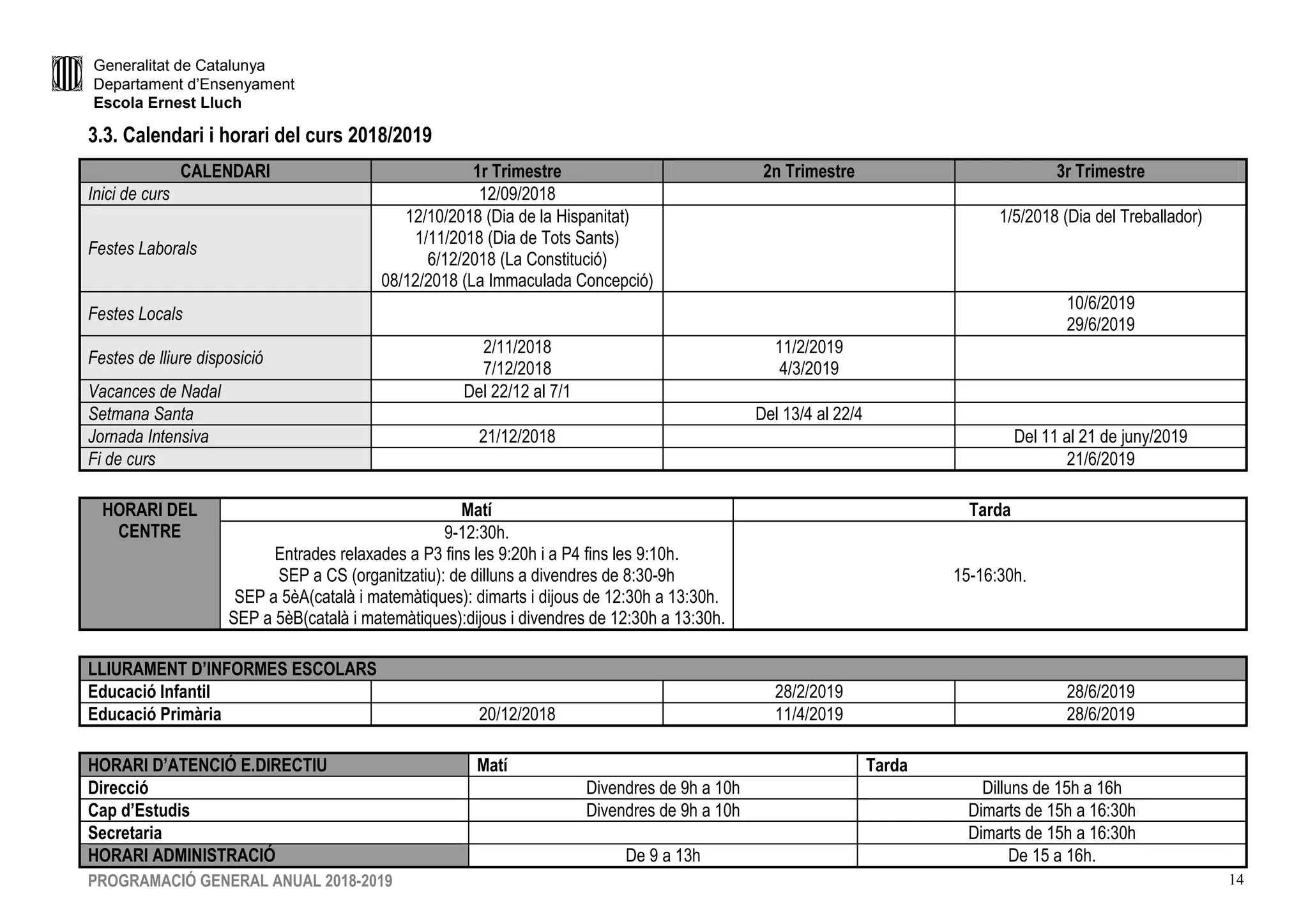 Generalitat de Catalunya
Departament d’Ensenyament
Escola Ernest Lluch
PROGRAMACIÓ GENERAL ANUAL 2018-2019 3
1. PRESENTACIÓ I JUSTIFICACIÓ
Aquest document que presentem a continuació és la Programació General Anual que ens guiarà durant tot el curs escolar 2018-2019.
L’elaboració d’aquest document és fruit de l’anàlisi i priorització de les propostes de millora de la Memòria 2017/2018, del camí traçat en l’actualització del Projecte de
Direcció i complementat amb les instruccions del Departament d’Ensenyament pel curs actual i les oportunitats que han sorgit per millorar i construir l’escola que volem.
Així doncs, és una guia, una orientació a l’hora d’aconseguir entre tots una escola millor.
Aquesta anàlisi i reflexió s’ha fet entre tot l’Equip Docent i l’Equip Directiu a través dels diferents models d’organització del centre; reunions de cicle, consell de Direcció i
claustre per a compartir i/o consensuar el camí a seguir durant tot aquest curs segons les necessitats i realitat de la nostra escola.
En aquest curs escolar, s’han prioritzat els següents eixos de treball:
Continuar en la reflexió sobre l’ensenyament-aprenentatge i l’avaluació com a eina de millora per a la millora dels resultats acadèmics i dels
processos d’ensenyament-aprenentatge.
Establir mecanismes i estratègies per a la inclusió dins del marc d’Atenció a la Diversitat.
Promoure la Cohesió social i la millora de la convivència dels diferents membres que conformen la Comunitat educativa.
En la segona part del document trobem informacions del curs escolar: Equip Docent, Junta AMPA, calendari i horari escolar, sortides, activitats pedagògiques, festes,
activitats extraescolars,...
 