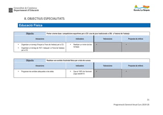 Generalitat de Catalunya
Departament d’Educació
21
Programació General Anual Curs 2019-20
8. OBJECTIUS ESPECIALITATS
Educació Física
Objectiu Portar a terme dues competicions esportives per a CS i una de jocs tradicionals a CM, a l’estona de l’esbarjo
Actuacions Indicadors Valoracions Proposta de millora
Ÿ Organitzar un torneig d’hoquei a l’hora de l’esbarjo per a CS.
Ÿ Organitzar un torneig de “KO” ( bàsquet ) a l’hora de l’esbarjo
per a CS.
Ÿ Realitzar un mínim de dos
tornejos.
Ÿ Ÿ
Objectiu Realitzar una sortida d’activitat física per a tots els cursos.
Actuacions Indicadors Valoracions Proposta de millora
Ÿ Programar les sortides adequades a les edats Ÿ Que el 100% de l’alumnat
pugui assistir-hi.
Ÿ Ÿ
 