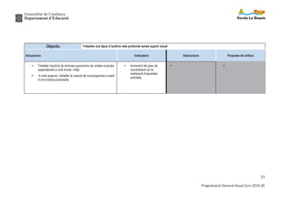 Generalitat de Catalunya
Departament d’Educació
23
Programació General Anual Curs 2019-20
Objectiu Treballar una tipus d’audició més profunda sense suport visual
Actuacions Indicadors Valoracions Proposta de millora
Ÿ Treballar l’audició de diverses gravacions de contes musicals,
especialment a cicle inicial i mitjà.
Ÿ A cicle superior, treballar la creació de musicogrames a partir
d’una música proposada.
Ÿ Increment del grau de
concentració en la
realització d’aquestes
activitats.
Ÿ Ÿ
 