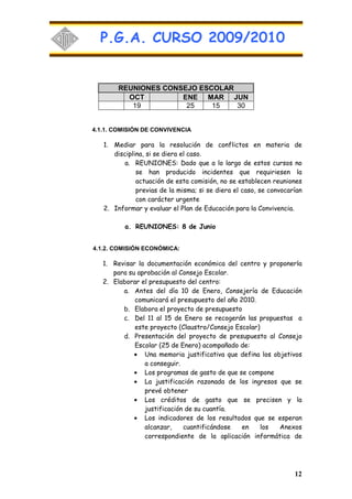 P.G.A. CURSO 2009/2010


       REUNIONES CONSEJO ESCOLAR
         OCT         ENE MAR JUN
          19          25    15   30


4.1.1. COMISIÓN DE CONVIVENCIA

   1. Mediar para la resolución de conflictos en materia de
      disciplina, si se diera el caso.
          a. REUNIONES: Dado que a lo largo de estos cursos no
              se han producido incidentes que requiriesen la
              actuación de esta comisión, no se establecen reuniones
              previas de la misma; si se diera el caso, se convocarían
              con carácter urgente
   2. Informar y evaluar el Plan de Educación para la Convivencia.

          a. REUNIONES: 8 de Junio


4.1.2. COMISIÓN ECONÓMICA:

   1. Revisar la documentación económica del centro y proponerla
      para su aprobación al Consejo Escolar.
   2. Elaborar el presupuesto del centro:
         a. Antes del día 10 de Enero, Consejería de Educación
             comunicará el presupuesto del año 2010.
         b. Elabora el proyecto de presupuesto
         c. Del 11 al 15 de Enero se recogerán las propuestas a
             este proyecto (Claustro/Consejo Escolar)
         d. Presentación del proyecto de presupuesto al Consejo
             Escolar (25 de Enero) acompañado de:
             • Una memoria justificativa que defina los objetivos
                a conseguir.
             • Los programas de gasto de que se compone
             • La justificación razonada de los ingresos que se
                prevé obtener
             • Los créditos de gasto que se precisen y la
                justificación de su cuantía.
             • Los indicadores de los resultados que se esperan
                alcanzar,    cuantificándose    en    los Anexos
                correspondiente de la aplicación informática de




                                                                   12
 