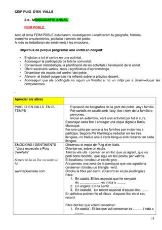 CEIP PUIG D’EN VALLS

        2.c.- MONOGRÀFIC ANUAL

        FEIM POBLE.

Amb el tema FEIM POBLE estudiarem, investigarem i analitzarem la geografia, història,
elements arquitectònics, població i serveis del poble.
A més es treballaran els sentiments i les emocions..

    Objectius de perquè programar una unitat en conjunt:

    •   Englobar a tot el centre en una activitat.
    •   Aconseguir la participació de tota la comunitat.
    •   Consensuar metodologia, la planificació de les activitats i l’avaluació de la unitat.
    •   Oferir escenaris variats, reals i significatius d’aprenentatge.
    •   Dinamitzar els espais del centre i del poble.
    •   Afavorir el treball cooperatiu i la reflexió sobre la pràctica docent.
    •   Aconseguir que els continguts no siguin un finalitat si no un mitjà per a desenvolupar les
        competències.

.

Apreciar als altres

PUIG D ’EN VALLS EN EL                  Exposició de fotografies de la gent del poble, any i família.
TEMPS                                   Fer cartells en català amb l’any, lloc i nom de la família o
                                        persones.
                                        Iniciar en setembre, serà una activitat per tot el curs.
                                    Escanejar cada foto i entregar una còpia digital a lÀrxiu
                                    Municipal.
                                    Fer una carta per enviar a les famílies per invitar-les a
                                    participa. Segons Pla Plurilingüe redactar en les tres
                                    llengües, no traduir una a cada llengua sinó redactar en cada
                                    llengua.
EMOCIONS I SENTIMENTS               Observau el mapa de Puig d’en Valls.
“Llocs especials a Puig             Orientar-se, sebre on estàs.
d’enValls”                          Tancau els ulls i pensar en un lloc que us agradi, que us
                                    porti bons records, que sigui un lloc positiu per valtros.
Sempre hi ha un lloc on sentir-se   El localitzeu i brodeu un cercle groc .
bé.                                 Ara penseu una zona de la parròquia que vos agradaria
                                    conservar i brodeu un triangle verd.
www.lizkueneke.com                  Ompliu la fitxa per escrit. (D’acord en el pla plurilingüe)
                                    Fitxa:
                                        1. En català. El lloc especial que he senyalat
                                            és ..................... , es troba a ..........
                                        2. En anglès: Em fa sentir ..............
                                        3. En castellà. Un record especial d’aquest lloc. .......
                                    En artística podrien fer el dibuix d’aquest lloc en el seu
                                    record.

                                    Fitxa del lloc que volem conservar:
                                        1. En català`. El lloc que vull conservar és .......... i està a
                                           .........
                                                                                                      13
 