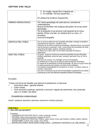 CEIP PUIG D’EN VALLS

                                           2. En anglés. Aquest lloc m’agrada per ....
                                           3. En castellà. Vull que aquest lloc .....

                                       En artística fer el dibuix d’aquest lloc.
                                        ....
ARBRES GENEALÒGICS                     Fer l’arbre genealògic de cada alumne. (activitat de
                                       matemàtiques)
                                       Buscar les famílies més antigues del poble i fer el seu arbre
                                       genealògic.
                                       Fer la biografia d’una persona molt especial de la meua
                                       família. Portar una foto i en artística fer-li un marc. (1r
                                       trimestre)
                                       Guió de la biografia:

GENTILICI DEL POBLE                    Fer un concurs públic per triar el gentilici del poble i entregar el resultat a
                                       l’ajuntament per aprovar i recollir en acta.
                                       Presentar en el primer trimestre les propostes i després formar un jurat per
                                       triar les opcions a presentar i votar. (Jurat podria ser el president de cada
                                       associació del poble, regidors, directores escoles, ...)
                                       En febrer fins a abril votar i en les festes del poble fer oficial el
                                       seleccionat
GENT DEL POBLE                         En grups posar-se d’acord per presentar biografies de gent del poble,
                                       Artistes, esportistes, ames de casa, venedors, gent gran, triar un i fer la
                                       biografia.
                                       Pas previ en Lectura i Tic investigar com es fa la biografia.
                                       En artística fer un dibuix de la persona seleccionada (2n trimestres)
                                       En classe fer la presentació oral del personatge. (Si més d’un grup a triar a la
                                       la mateixa persona els juntarem a la sala d’usos múltiples).
                                       Fer després l’autobiografia (3r trimestre) en un àrea i un dibuix nostre en
                                       artística, l’autorretrat.
                                       Fer venir a la persona de qui hem fet la biografia i presentar-la a la classe.
                                       (Cada grup es pot triar diferents biografies utilitzant Plurilingüe).



Es pretén :

-Trobar una forma de treballar que estimuli al professorat i a l’alumnat.
•     Comunicar idees i generar afectes.
   • Crear vincles.
   • Viure emocions positives, aprendre a conviure i regular els sentiments i les conductes
      cap a un mateix i els altres.

   Competències a desenvolupar:

Social i ciutadana, aprendre a aprendre, autonomia i iniciativa personal.



FEIM POBLE
1.- Què volem que aprenguin?

  Conceptes:.
  - GEOGRAFIA DE PUIG D’EN VALLS: Límits, muntanyes, torrent.
  - HISTÒRIA: Abans de ser parròquia i després de ser-ho.
  - ELEMENTS ARQUITECTÒNICS DEL POBLE: cases, molins, torres, part moderna ( edificis públics, edificis).
  - ECOSISTEMES: Torrent, bosc, granja, zona urbana.
  - SERVEIS DEL POBLE: Serveis públics (metge, policia, ...) professions, associacions ( cor, colla, basquet,
                                                                                                                14
 