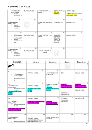 CEIP PUIG D’EN VALLS

     -COORDINACIÓ         -TUTORIA PARES        -EQUIP SUPORT + 3er       -CCP (CARNAVAL)         -REUNIÓ CICLE
     NIVELL/ÀREA                                CICLE                     -DIJOUS
     -   Reunió                                                           LLARDER                 -COMISSIÓ CONVIVÈNCIA
         convivència EI                                                                           -CARNAVAL (RUA)


                  11                    12                         13                     14                            15

-COORDINACIÓ                                    -EQUIP DE SUPORT +        -COMISSIÓ TIC           -REUNIÓ CICLE
NIVELL/ÀREA.                                    EI
    -   Reunió
        convivència
        1er cicle


                   18                      19                        20                   21                            22

     -   COORDINACI       -TUTORIA PARES        -EQUIP SUPORT + 1er       -COMISSIÓ               -REUNIÓ CICLE.
         Ó                                      CICLE                     LINGÜÍSTICA
         NIVELL/ÀREA                                                      -COMISSIÓ
     -   Reunió                                                           AMBIENTAL
         convivència 2n                                                   -COMISSIÓ
         cicle                                                            REVISTA



                  25                       26                        27                   28
-COORDINACIÓ
NIVELL/ÀREA               -TUTORIA PARES         -EQUIP SUPORT+ 2n
    -   Reunió                                         CICLE
        convivència
        3er CICLE




         DILLUNS                      dimarts                     dimecres                      dijous             Divendres
                                                                                                                                       2


                                                                                            1
                                                     5                         6                           7                       8
4
                               -TUTORIA PARES                 -EQUIP DE SUPORT       -CCP                      -REUNIÓ CICLE
     -   COORDINACIÓ                                          + 3er CICLE
         NIVELL/ÀREA

     -   Reunió convivència
         EI

                                                    12                       13                         14                        15
11                                                            -EQUIP DE SUPORT       - JUNTES                  - JUNTES
-COORDINACIÓ                   -TUTORIA PARES                 + EI                   D’AVALUACIÓ DE            D’AVALUACIÓ DE
NIVELL/ÀREA                                                   -ACORDS                8:00-9:00 1er CICLE       8:00-9:00 1er CICLE
     -   Reunió convivència    -ACORDS AVALUACIÓ              AVALUACIÓ (NOTES)
         1er cicle             NOTES                          3er cicle                                        -REUNIÓ CICLE
-ACORDS AVALUACIÓ              1er cicle
NOTES                                                                                - COMISSIÓ
2n cicle                                                                             CONVIVÈNCIA

                                                         19                     20                        21              22
18                             -TUTORIA PARES                                        -COMISSIÓ                 -REUNIÓ CICLE
                                                                                     PROJECTES
- COORDINACIÓ                  - JUNTES D’AVALUACIÓ DE        - JUNTES               EUROPEUS
NIVELL/ÀREA                    8:00-9:00 3er CICLE            D’AVALUACIÓ DE
    -   Reunió convivència                                    8:00-9:00 3er CICLE
        2n cicle

- JUNTES D’AVALUACIÓ DE
16:00-18:00 2n CICLE


                          25                             26                   27                         28                   29

-COORDINACIO                                                  -EQUIP DE SUPORT+
NIVELL/ÀREA                    -TUTORIA PARES                 1er CICLE
                               -ENTREGA DE NOTES ALS
     -   Reunió convivència    PARES AMB MÉS DE 3
                                                                                                                                   31
 
