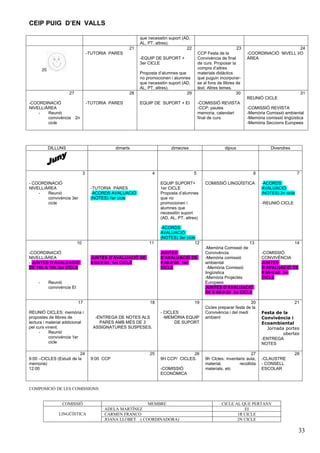 CEIP PUIG D’EN VALLS

                                                               que necessitin suport (AD,
                                                               AL, PT, altres).
                                                          21                           22                             23                         24
                                        -TUTORIA PARES                                          CCP Festa de la            -COORDINACIÓ NIVELL I/O
                                                               -EQUIP DE SUPORT +               Convivència de final       ÀREA
                                                               3er CICLE                        de curs. Proposar la
         20                                                                                     compra d’altres
                                                               Proposta d’alumnes que           materials didàctics
                                                               no promocionen i alumnes         que puguin incorporar-
                                                               que necessitin suport (AD,       se al fons de llibres de
                                                               AL, PT, altres).                 text. Altres temes.
                        27                                28                           29                             30                                 31
                                                                                                                           REUNIÓ CICLE
-COORDINACIÓ                            -TUTORIA PARES         EQUIP DE SUPORT + EI             -COMISSIÓ REVISTA
NIVELL/ÀREA                                                                                     -CCP: pautes               -COMISSIÓ REVISTA
    -   Reunió                                                                                  memoria, calendari         -Memòria Comissió ambiental
        convivència          2n                                                                 final de curs              -Memòria comissió lingüística
        cicle                                                                                                              -Memòria Seccions Europees




              DILLUNS                               dimarts                   dimecres                         dijous                  Divendres




                                    3                                4                      5                                 6                      7

- COORDINACIÓ                                                            EQUIP SUPORT+              COMISSIÓ LINGÜÍSTICA          -ACORDS
NIVELL/ÀREA                              -TUTORIA PARES                  1er CICLE                                                AVALUACIÓ
    -   Reunió                           -ACORDS AVALUACIÓ               Proposta d’alumnes                                       (NOTES) 2n cicle
        convivència 3er                  (NOTES) 1er cicle               que no
        cicle                                                            promocionen i                                            -REUNIÓ CICLE
                                                                         alumnes que
                                                                         necessitin suport
                                                                         (AD, AL, PT, altres)

                                                                         -ACORDS
                                                                         AVALUACIÓ
                                                                         (NOTES) 3er cicle
                               10                                  11                     12                             13                        14
                                                                                                    -Memòria Comissió de
-COORDINACIÓ                                                             JUNTES                     Convivència.                  -COMISSIÓ
NIVELL/ÀREA                              JUNTES D’AVALUACIÓ DE           D’AVALUACIÓ DE             -Memòria comissió             CONVIVÈNCIA
- JUNTES D’AVALUACIÓ                     8:00-9:00 1er CICLE             8:00-9:00 1er              ambiental                     JUNTES
DE 16h A 18h 3er CICLE                                                   CICLE                       -Memòria Comissió            D’AVALUACIÓ DE
                                                                                                    lingüística                   8:00-9:00 2n
                                                                                                    -Memòria Projectes            CICLE
     -        Reunió                                                                                Europees
              convivència EI                                                                        JUNTES D’AVALUACIÓ
                                                                                                    DE 8:00-9:00 2n CICLE

                               17                                   18                      19                              20                     21
                                                                                                    Cicles preparar festa de la
REUNIÓ CICLES: memòria i                                                 - CICLES                   Convivència i del medi        Festa de la
propostes de llibres de                    -ENTREGA DE NOTES ALS           -MEMÒRIA EQUIP           ambient                       Convivència i
lectura i material addicional                PARES AMB MÉS DE 3                DE SUPORT                                          Ecoambiental
pel curs vinent.                          ASSIGNATURES SUSPESES.                                                                    Jornada portes
     -     Reunió                                                                                                                          obertes
           convivència 1er                                                                                                        -ENTREGA
           cicle                                                                                                                  NOTES

                         24                                         25                 26                                    27                    28
9:00 –CICLES (Estudi de la               9:00 CCP                        9H CCP/ CICLES.            9h CIcles: inventaris aula,   -CLAUSTRE
memoria)                                                                                            material,         recollida   - CONSELL
12:00                                                                    -COMISSIÓ                  materials, etc                ESCOLAR
                                                                         ECONÒMICA


COMPOSICIÓ DE LES COMISSIONS:


                     COMISSIÓ                                   MEMBRE                                       CICLE AL QUE PERTANY
                                               ADELA MARTÍNEZ                                                          EI
                   LINGÜÍSTICA                 CARMEN FRANCO                                                        1R CICLE
                                               JOANA LLOBET ( COORDINADORA)                                         2N CICLE

                                                                                                                                                     33
 