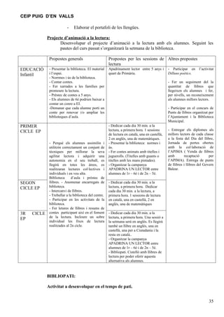 CEIP PUIG D’EN VALLS

                          -    Elaborar el portafoli de les llengües.

             Projecte d’animació a la lectura:
                    Desenvolupar el projecte d’animació a la lectura amb els alumnes. Seguint les
                    pautes del curs passat s’organitzarà la setmana de la biblioteca.

              Propostes generals                        Propostes per les sessions de Altres propostes
                                                        lectura
EDUCACIÓ      - Presentar la biblioteca. El material    Apadrinament lector entre 5 anys i       - Participar en      l’activitat
Infantil      i l’espai.                                quart de Primària.                       Dilluns poètics.
              - Norrmes i ús de la biblioteca.
              - Contar contes.                                                                   - Fer un seguiment del la
              - Fer xarrades a les famílies per                                                  quantitat de llibres que
              promoure la lectura.                                                               llegeixen els alumnes i fer,
              - Prèstec de contes a 5 anys.                                                      per nivells, un reconeixement
              - Els alumnes de 6è podrien baixar a                                               als alumnes millors lectors.
              contar un conre a EI.
              -Demanar que cada alumne porti un                                                  - Participar en el concurs de
              conte per renovar i/o ampliar les                                                  Punts de llibres organitzat per
              biblioteques d’aula.                                                               l’Ajuntament i la Biblioteca
                                                                                                 Municipal.
PRIMER                                                  - Dedicar cada dia 30 min. a la
CICLE EP                                                lectura, a primera hora. 1 sessions      - Entregar els diplomes als
                                                        de lectura en català, una en castellà,   millors lectors de cada classe
                                                        2 en anglès, una de matemàtiques.        a la festa del Dia del llibre,
              - Perquè els alumnes assimilin i          - Presentar la biblioteca: normes i      Jornada de portes obertes
              utilitzin correctament un conjunt de      ús.                                      amb la col·laboració de
              tècniques per millorar la seva            - Fer contes animats amb titelles i      l’APIMA ( Venda de llibres
              agilitat lectora i adquirir una           juguerolls. (Titelles amb guants o       amb        recaptació       per
              autonomia en el seu treball, es           titelles amb les mans pintades).         l’APIMA). Entrega de punts
              llegirà en totes les àrees, es            - Organitzar la campanya                 de llibres i llibres del Govern
              realitzaran lectures col·lectives i       APADRINA UN LECTOR entre                 Balear.
              individuals i en veu alta.                alumnes de 1r – 6è i de 2n – 5è.
              Biblioteca      d’aula i préstec de
SEGON         llibres. - Anomenar encarregats de        - Dedicar cada dia 30 min. a la
CICLE EP      biblioteca.                               lectura, a primera hora. Dedicar
              - Intercanvi de llibres.                  cada dia 30 min. a la lectura, a
              - Treballar a la biblioteca del centre.   primera hora. 1 sessions de lectura
              - Participar en les activitats de la      en català, una en castellà, 2 en
              biblioteca.                               anglès, una de matemàtiques
              - Fer letures de llibres i resums de
3R   CICLE    contes participant així en el foment      - Dedicar cada dia 30 min. a la
              de la lectura. Incloure un sobre          lectura, a primera hora. Una sessió a
EP
              individual les fixes de lectura           la setmana serà en anglés. Es llegirà
              realitzades al 2n cicle.                  també un llibre en anglés, una en
                                                        castellà, una per a Ciutadania i la
                                                        resta en català..
                                                        - Organitzar la campanya
                                                        APADRINA UN LECTOR entre
                                                        alumnes de 1r – 6è i de 2n – 5è.
                                                        - Bibliopati. Cistellò amb llibres de
                                                        lectura per poder oferir aquesta
                                                        alternativa als alumnes.



             BIBLIOPATI:

             Activitat a desenvolupar en el temps de pati.


                                                                                                                             35
 