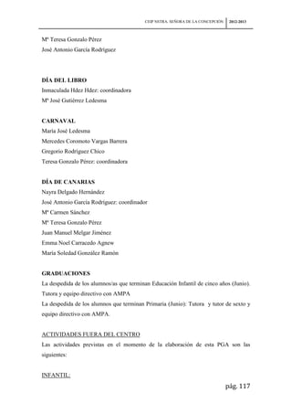 CEIP NSTRA. SEÑORA DE LA CONCEPCIÓN    2012-2013



Mª Teresa Gonzalo Pérez
José Antonio García Rodríguez




DÍA DEL LIBRO
Inmaculada Hdez Hdez: coordinadora
Mª José Gutiérrez Ledesma


CARNAVAL
María José Ledesma
Mercedes Coromoto Vargas Barrera
Gregorio Rodríguez Chico
Teresa Gonzalo Pérez: coordinadora


DÍA DE CANARIAS
Nayra Delgado Hernández
José Antonio García Rodríguez: coordinador
Mª Carmen Sánchez
Mª Teresa Gonzalo Pérez
Juan Manuel Melgar Jiménez
Emma Noel Carracedo Agnew
María Soledad González Ramón


GRADUACIONES
La despedida de los alumnos/as que terminan Educación Infantil de cinco años (Junio).
Tutora y equipo directivo con AMPA
La despedida de los alumnos que terminan Primaria (Junio): Tutora y tutor de sexto y
equipo directivo con AMPA.


ACTIVIDADES FUERA DEL CENTRO
Las actividades previstas en el momento de la elaboración de esta PGA son las
siguientes:


INFANTIL:
                                                                                pág. 117
 