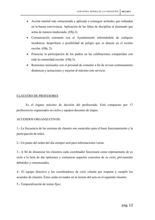 CEIP NSTRA. SEÑORA DE LA CONCEPCIÓN   2012-2013



            Acción tutorial más estructurada y aplicada a conseguir actitudes que redunden
            en la buena convivencia. Aplicación de las faltas de disciplina al alumnado que
            actúa de manera inadecuada. (Obj.2).
            Comunicación constante con el Ayuntamiento informándole de cualquier
            incidencia, desperfecto o posibilidad de peligro que se detecte en el recinto
            escolar. (Obj. 2).
            Potenciar la participación de los padres en las celebraciones compartidas con
            toda la comunidad escolar. (Obj.3).
            Reuniones mensuales con el personal de comedor a fin de revisar continuamente
            dinámicas y actuaciones y mejorar al máximo este servicio.




CLAUSTRO DE PROFESORES

       Es el órgano máximo de decisión del profesorado. Está compuesto por 17
profesores/as organizados en ciclos y equipos docentes de etapas.

ACUERDOS ORGANIZATIVOS:

1.- La frecuencia de las sesiones de claustro son esenciales para el buen funcionamiento y la
participación de todos.

2.- Un punto del orden del día siempre será para informaciones varias.

3.- A fin de dinamizar los claustros cada coordinador funcionará como representante de su
ciclo a la hora de dar opiniones y comunicar aspectos concretos de su ciclo, previamente
debatidos y consensuados.

4.- El equipo directivo y los coordinadores de ciclo velarán por respetar y cumplir los
acuerdos de claustro. Éstos serán revisados en la lectura del acta en el siguiente claustro.

5.- Temporalización de temas fijos:




                                                                                        pág. 12
 