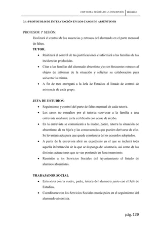 CEIP NSTRA. SEÑORA DE LA CONCEPCIÓN    2012-2013



3.1.-PROTOCOLO DE INTERVENCIÓN EN LOS CASOS DE ABSENTISMO


PROFESOR 1ª SESIÓN:
     Realizará el control de las ausencias y retrasos del alumnado en el parte mensual
     de faltas.
     TUTOR:
             Realizará el control de las justificaciones e informará a las familias de las
             incidencias producidas.
             Citar a las familias del alumnado absentista y/o con frecuentes retrasos al
             objeto de informar de la situación y solicitar su colaboración para
             solventar la misma.
             A fin de mes entregará a la Jefa de Estudios el listado de control de
             asistencia de cada grupo.


     JEFA DE ESTUDIOS:
             Seguimiento y control del parte de faltas mensual de cada tutor/a.
             Los casos no resueltos por el tutor/a: convocar a la familia a una
             entrevista mediante carta certificada con acuse de recibo.
             En la entrevista se comunicará a la madre, padre, tutor/a la situación de
             absentismo de su hijo/a y las consecuencias que pueden derivarse de ello.
             Se levantará acta para que quede constancia de los acuerdos adoptados.
             A partir de la entrevista abrir un expediente en el que se incluirá toda
             aquella información de la que se disponga del alumno/a, así como de las
             distintas actuaciones que se van poniendo en funcionamiento.
             Remisión a los Servicios Sociales del Ayuntamiento el listado de
             alumnos absentistas.


     TRABAJADOR SOCIAL
             Entrevista con la madre, padre, tutor/a del alumno/a junto con el Jefe de
             Estudios.
             Coordinarse con los Servicios Sociales municipales en el seguimiento del
             alumnado absentista.



                                                                                 pág. 130
 