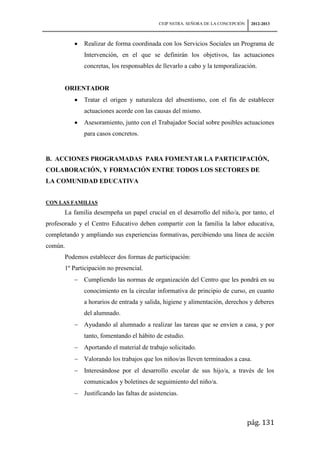CEIP NSTRA. SEÑORA DE LA CONCEPCIÓN    2012-2013



              Realizar de forma coordinada con los Servicios Sociales un Programa de
              Intervención, en el que se definirán los objetivos, las actuaciones
              concretas, los responsables de llevarlo a cabo y la temporalización.


      ORIENTADOR
              Tratar el origen y naturaleza del absentismo, con el fin de establecer
              actuaciones acorde con las causas del mismo.
              Asesoramiento, junto con el Trabajador Social sobre posibles actuaciones
              para casos concretos.


B. ACCIONES PROGRAMADAS PARA FOMENTAR LA PARTICIPACIÓN,
COLABORACIÓN, Y FORMACIÓN ENTRE TODOS LOS SECTORES DE
LA COMUNIDAD EDUCATIVA


CON LAS FAMILIAS
      La familia desempeña un papel crucial en el desarrollo del niño/a, por tanto, el
profesorado y el Centro Educativo deben compartir con la familia la labor educativa,
completando y ampliando sus experiencias formativas, percibiendo una línea de acción
común.
      Podemos establecer dos formas de participación:
      1º Participación no presencial.
              Cumpliendo las normas de organización del Centro que les pondrá en su
              conocimiento en la circular informativa de principio de curso, en cuanto
              a horarios de entrada y salida, higiene y alimentación, derechos y deberes
              del alumnado.
              Ayudando al alumnado a realizar las tareas que se envíen a casa, y por
              tanto, fomentando el hábito de estudio.
              Aportando el material de trabajo solicitado.
              Valorando los trabajos que los niños/as lleven terminados a casa.
              Interesándose por el desarrollo escolar de sus hijo/a, a través de los
              comunicados y boletines de seguimiento del niño/a.
              Justificando las faltas de asistencias.



                                                                                   pág. 131
 