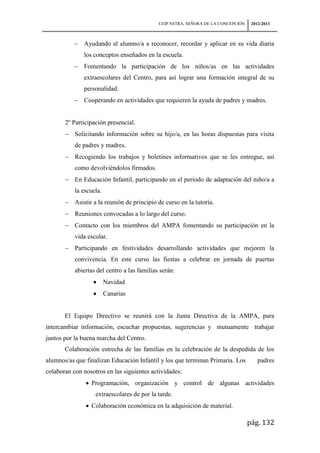 CEIP NSTRA. SEÑORA DE LA CONCEPCIÓN    2012-2013



              Ayudando al alumno/a a reconocer, recordar y aplicar en su vida diaria
              los conceptos enseñados en la escuela.
              Fomentando la participación de los niños/as en las actividades
              extraescolares del Centro, para así lograr una formación integral de su
              personalidad.
              Cooperando en actividades que requieren la ayuda de padres y madres.


       2º Participación presencial.
           Solicitando información sobre su hijo/a, en las horas dispuestas para visita
           de padres y madres.
           Recogiendo los trabajos y boletines informativos que se les entregue, así
           como devolviéndolos firmados.
           En Educación Infantil, participando en el periodo de adaptación del niño/a a
           la escuela.
           Asistir a la reunión de principio de curso en la tutoría.
           Reuniones convocadas a lo largo del curso.
           Contacto con los miembros del AMPA fomentando su participación en la
           vida escolar.
           Participando en festividades desarrollando actividades que mejoren la
           convivencia. En este curso las fiestas a celebrar en jornada de puertas
           abiertas del centro a las familias serán:
                         Navidad
                         Canarias


       El Equipo Directivo se reunirá con la Junta Directiva de la AMPA, para
intercambiar información, escuchar propuestas, sugerencias y mutuamente trabajar
juntos por la buena marcha del Centro.
       Colaboración estrecha de las familias en la celebración de la despedida de los
alumnos/as que finalizan Educación Infantil y los que terminan Primaria. Los           padres
colaboran con nosotros en las siguientes actividades:
                 Programación, organización y control de algunas actividades
                   extraescolares de por la tarde.
                 Colaboración económica en la adquisición de material.

                                                                                   pág. 132
 