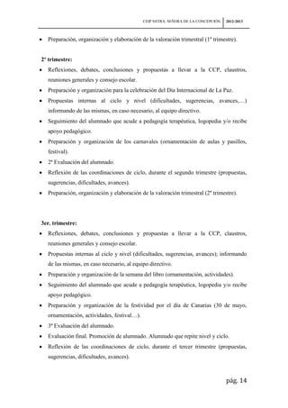 CEIP NSTRA. SEÑORA DE LA CONCEPCIÓN   2012-2013



  Preparación, organización y elaboración de la valoración trimestral (1º trimestre).


2º trimestre:
  Reflexiones, debates, conclusiones y propuestas a llevar a la CCP, claustros,
  reuniones generales y consejo escolar.
  Preparación y organización para la celebración del Día Internacional de La Paz.
  Propuestas internas al ciclo y nivel (dificultades, sugerencias, avances,…)
  informando de las mismas, en caso necesario, al equipo directivo.
  Seguimiento del alumnado que acude a pedagogía terapéutica, logopedia y/o recibe
  apoyo pedagógico.
  Preparación y organización de los carnavales (ornamentación de aulas y pasillos,
  festival).
  2ª Evaluación del alumnado.
  Reflexión de las coordinaciones de ciclo, durante el segundo trimestre (propuestas,
  sugerencias, dificultades, avances).
  Preparación, organización y elaboración de la valoración trimestral (2º trimestre).




3er. trimestre:
  Reflexiones, debates, conclusiones y propuestas a llevar a la CCP, claustros,
  reuniones generales y consejo escolar.
  Propuestas internas al ciclo y nivel (dificultades, sugerencias, avances); informando
  de las mismas, en caso necesario, al equipo directivo.
  Preparación y organización de la semana del libro (ornamentación, actividades).
  Seguimiento del alumnado que acude a pedagogía terapéutica, logopedia y/o recibe
  apoyo pedagógico.
  Preparación y organización de la festividad por el día de Canarias (30 de mayo,
  ornamentación, actividades, festival…).
  3ª Evaluación del alumnado.
  Evaluación final. Promoción de alumnado. Alumnado que repite nivel y ciclo.
  Reflexión de las coordinaciones de ciclo, durante el tercer trimestre (propuestas,
  sugerencias, dificultades, avances).



                                                                                  pág. 14
 