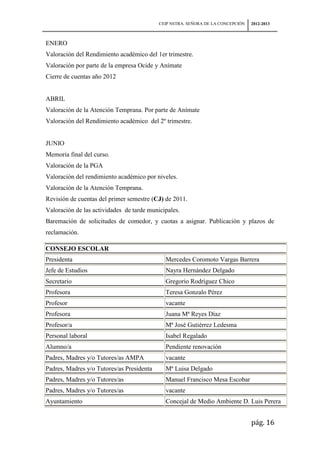 CEIP NSTRA. SEÑORA DE LA CONCEPCIÓN   2012-2013



ENERO
Valoración del Rendimiento académico del 1er trimestre.
Valoración por parte de la empresa Ocide y Anímate
Cierre de cuentas año 2012


ABRIL
Valoración de la Atención Temprana. Por parte de Anímate
Valoración del Rendimiento académico del 2º trimestre.


JUNIO
Memoria final del curso.
Valoración de la PGA
Valoración del rendimiento académico por niveles.
Valoración de la Atención Temprana.
Revisión de cuentas del primer semestre (CJ) de 2011.
Valoración de las actividades de tarde municipales.
Baremación de solicitudes de comedor, y cuotas a asignar. Publicación y plazos de
reclamación.

CONSEJO ESCOLAR
Presidenta                                   Mercedes Coromoto Vargas Barrera
Jefe de Estudios                             Nayra Hernández Delgado
Secretario                                   Gregorio Rodríguez Chico
Profesora                                    Teresa Gonzalo Pérez
Profesor                                     vacante
Profesora                                    Juana Mª Reyes Díaz
Profesor/a                                   Mª José Gutiérrez Ledesma
Personal laboral                             Isabel Regalado
Alumno/a                                     Pendiente renovación
Padres, Madres y/o Tutores/as AMPA           vacante
Padres, Madres y/o Tutores/as Presidenta     Mª Luisa Delgado
Padres, Madres y/o Tutores/as                Manuel Francisco Mesa Escobar
Padres, Madres y/o Tutores/as                vacante
Ayuntamiento                                 Concejal de Medio Ambiente D. Luis Perera


                                                                                 pág. 16
 