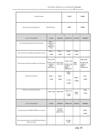 CEIP NSTRA. SEÑORA DE LA CONCEPCIÓN                     2012-2013




                                 Comedor Escolar                                                  13:30H                    15:00H




          Horario lectivo del alumnado de:               Infantil/Primaria                         9:00H                    14:00H




               ACTIVIDADES                                    LUNES           MARTES          MIÉRCOLES         JUEVES         VIERNES

                                                             15:00H A
    Día y horario de Dedicación Especial Docente           17:30H los 1º y
                                                              3º lunes ó
                                                           18:00H los 2º y
                                                               4º lunes


                                                             15:00H     A      15:00H A         15:00H A         15:00H A
 Días y horario de actividades extraescolares de tarde
                                                               17:00H           17:00H            17:00H          17:00H



                                                            9:45 a 11:15h.                                                  9:00H 10:30h
                                                                                              10:30 a 11:15h
                                                           De 9:00 a 11:00   9:00 a 10:30 y                     9:00H       De 9:00 a 11:00
Horario diario de atención al público de la Secretaría
                                                             atención al     11:15 a 12:00    De 9:00 a 11:00   10:30h      atención al
                                                              público:                        atención al                   público:
                                                           administrativa                     público:                      administrativa
                                                                                              administrativa


                                                                                                 9:00H A
                                                                                                  10:30h
               Horario de la Dirección                        9:00H A           9:00H A                                           9:00 A
                                                                                                                 9:00H A
                                                               11:15H           10:30H                                           10:30H
                                                                                                 Y 13:15h
                                                                                                                 14:00hH

                                                                                                A 14:00h.




          Horario de la Jefatura de Estudios                                                                                      9:00H
                                                                                               10:30 a 11:15
                                                           12:30h a 14:00    09:00 a 10:30
                                                                                                                  09:00 a
                                                                                                                                 A 10:30
                                                                                                 Y 13:15 a         10:30
                                                                                                  14:00h




               ACTIVIDADES                                    LUNES           MARTES          MIÉRCOLES         JUEVES         VIERNES


                                                                                De forma
 Días de presencia del ORIENTADOR en el centro                                 alternativa                                       9:00H A
                                                                             algunos martes
                                                                                                                                 14:00H




Día/s de presencia del/de la LOGOPEDA del EOEP de                                               DE 9:00 a
                   Zona en el centro                                                             14:00h




                                                                                                                   pág. 18
 